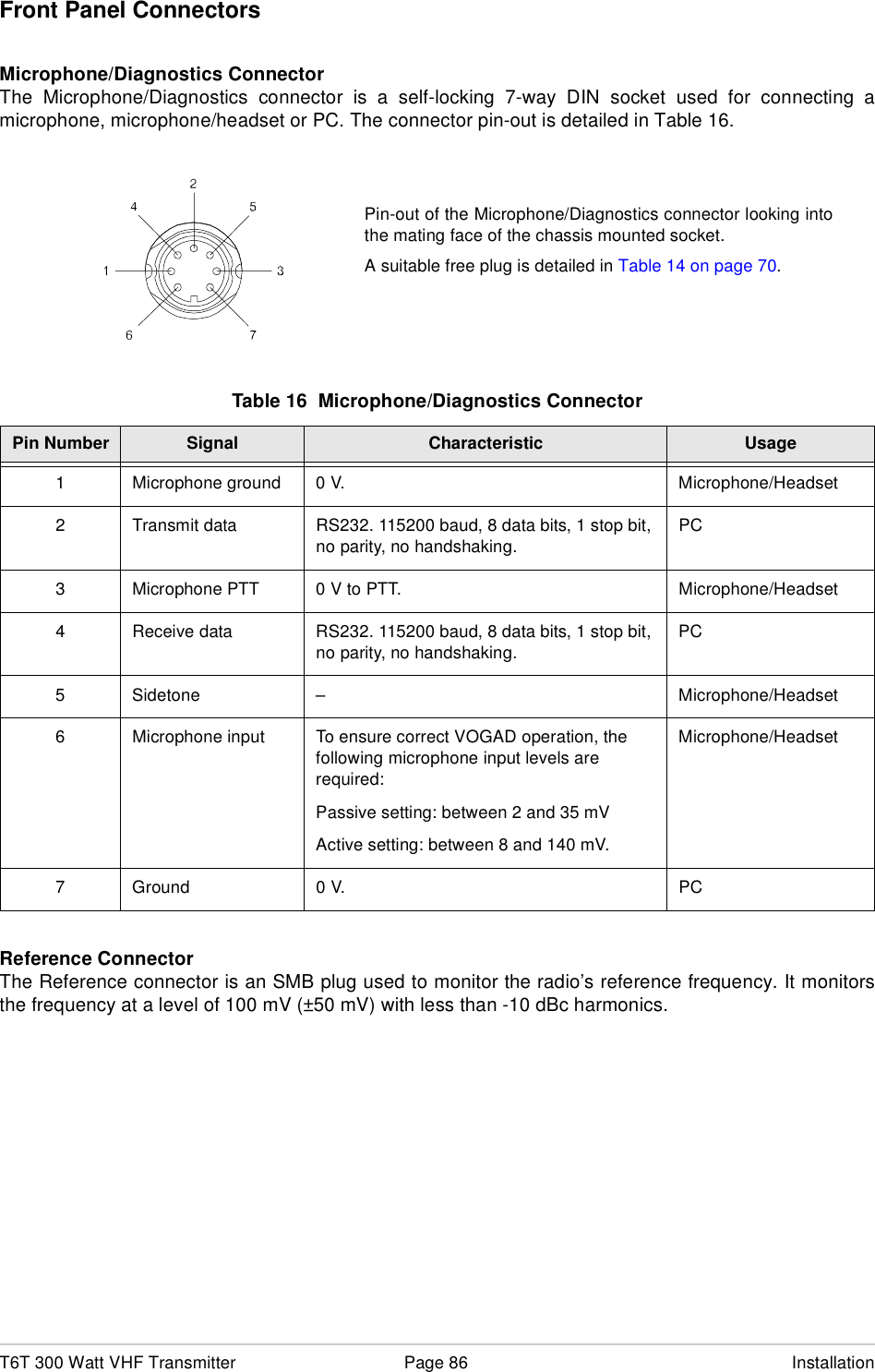 T6T 300 Watt VHF Transmitter Page 86 InstallationFront Panel ConnectorsMicrophone/Diagnostics ConnectorThe Microphone/Diagnostics connector is a self-locking 7-way DIN socket used for connecting amicrophone, microphone/headset or PC. The connector pin-out is detailed in Table 16.Reference ConnectorThe Reference connector is an SMB plug used to monitor the radio’s reference frequency. It monitorsthe frequency at a level of 100 mV (±50 mV) with less than -10 dBc harmonics.Table 16  Microphone/Diagnostics ConnectorPin Number Signal Characteristic Usage1 Microphone ground 0 V. Microphone/Headset2 Transmit data  RS232. 115200 baud, 8 data bits, 1 stop bit, no parity, no handshaking. PC3 Microphone PTT 0 V to PTT. Microphone/Headset4 Receive data RS232. 115200 baud, 8 data bits, 1 stop bit, no parity, no handshaking. PC5 Sidetone – Microphone/Headset6 Microphone input  To ensure correct VOGAD operation, the following microphone input levels are required:Passive setting: between 2 and 35 mVActive setting: between 8 and 140 mV.Microphone/Headset7 Ground 0 V. PCPin-out of the Microphone/Diagnostics connector looking intothe mating face of the chassis mounted socket.A suitable free plug is detailed in Table 14 on page 70.