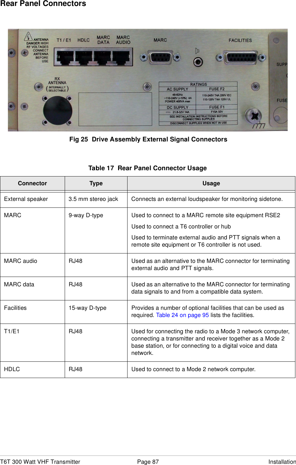 T6T 300 Watt VHF Transmitter Page 87 InstallationRear Panel ConnectorsFig 25  Drive Assembly External Signal ConnectorsTable 17  Rear Panel Connector UsageConnector Type UsageExternal speaker 3.5 mm stereo jack Connects an external loudspeaker for monitoring sidetone.MARC 9-way D-type Used to connect to a MARC remote site equipment RSE2Used to connect a T6 controller or hubUsed to terminate external audio and PTT signals when a remote site equipment or T6 controller is not used.MARC audio RJ48 Used as an alternative to the MARC connector for terminating external audio and PTT signals.MARC data RJ48 Used as an alternative to the MARC connector for terminating data signals to and from a compatible data system.Facilities 15-way D-type Provides a number of optional facilities that can be used as required. Table 24 on page 95 lists the facilities.T1/E1 RJ48 Used for connecting the radio to a Mode 3 network computer, connecting a transmitter and receiver together as a Mode 2 base station, or for connecting to a digital voice and data network.HDLC RJ48 Used to connect to a Mode 2 network computer.