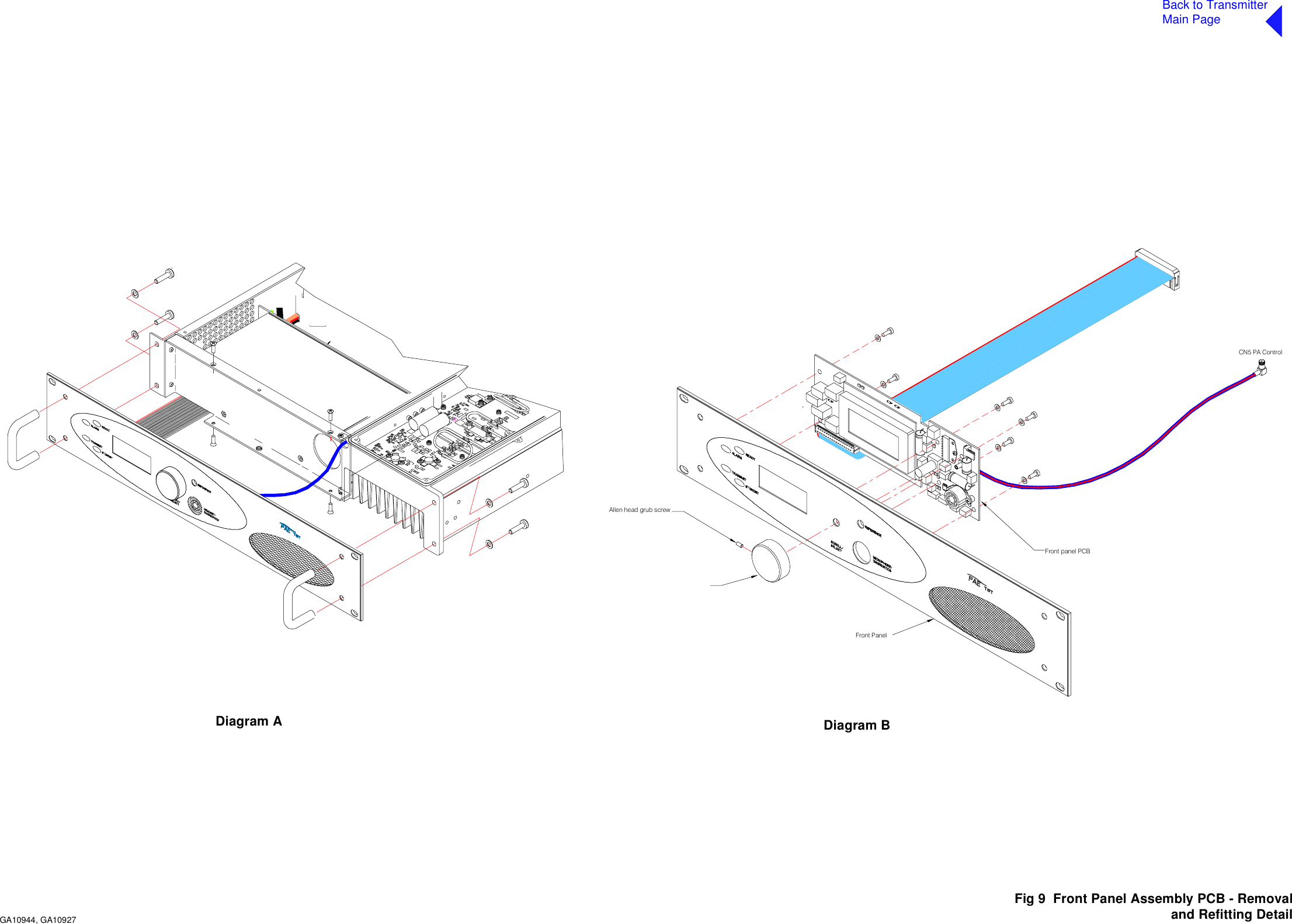 Back to TransmitterMain PageFig 9  Front Panel Assembly PCB - Removaland Refitting DetailFront PanelFront panel PCBAllen head grub screwCN5 PA ControlDiagram BDiagram AGA10944, GA10927