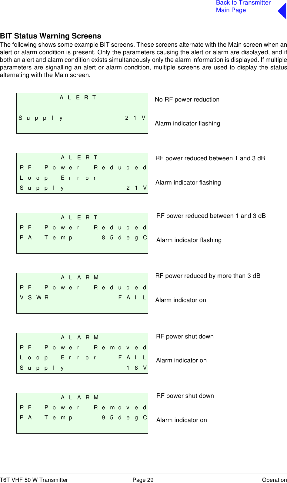 T6T VHF 50 W Transmitter Page 29 OperationBack to TransmitterMain PageBIT Status Warning ScreensThe following shows some example BIT screens. These screens alternate with the Main screen when analert or alarm condition is present. Only the parameters causing the alert or alarm are displayed, and ifboth an alert and alarm condition exists simultaneously only the alarm information is displayed. If multipleparameters are signalling an alert or alarm condition, multiple screens are used to display the statusalternating with the Main screen. A L E R TS u p p l y 2 1 VA L E R TR F P o w e r R e d u c e dL o o p  E r r o rS u p p l y 2 1 VA L E R TR F P o w e r R e d u c e dP A T e m p 8 5 d e g CA L A R MR F P o w e r R e d u c e dV S W R F A I LA L A R MR F P o w e r R e m o v e dL o o p  E r r o r F A I LS u p p l y 1 8 VA L A R MR F P o w e r R e m o v e dP A T e m p 9 5 d e g CNo RF power reductionAlarm indicator flashingRF power reduced between 1 and 3 dBAlarm indicator flashing RF power reduced between 1 and 3 dBAlarm indicator flashingRF power reduced by more than 3 dBAlarm indicator onRF power shut downAlarm indicator onRF power shut downAlarm indicator on
