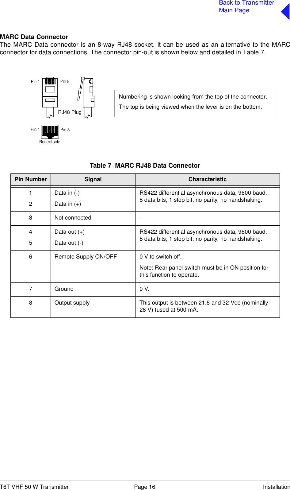 T6T VHF 50 W Transmitter Page 16 InstallationBack to TransmitterMain PageMARC Data ConnectorThe MARC Data connector is an 8-way RJ48 socket. It can be used as an alternative to the MARCconnector for data connections. The connector pin-out is shown below and detailed in Table 7.Table 7  MARC RJ48 Data ConnectorPin Number Signal Characteristic12Data in (-)Data in (+)RS422 differential asynchronous data, 9600 baud, 8 data bits, 1 stop bit, no parity, no handshaking.3 Not connected -45Data out (+)Data out (-)RS422 differential asynchronous data, 9600 baud, 8 data bits, 1 stop bit, no parity, no handshaking.6 Remote Supply ON/OFF 0 V to switch off.Note: Rear panel switch must be in ON position for this function to operate.7 Ground 0 V.8 Output supply This output is between 21.6 and 32 Vdc (nominally 28 V) fused at 500 mA.Pin 1RJ48 PlugNumbering is shown looking from the top of the connector.The top is being viewed when the lever is on the bottom.