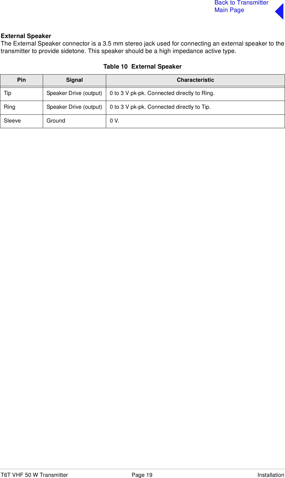 T6T VHF 50 W Transmitter Page 19 InstallationBack to TransmitterMain PageExternal SpeakerThe External Speaker connector is a 3.5 mm stereo jack used for connecting an external speaker to thetransmitter to provide sidetone. This speaker should be a high impedance active type.Table 10  External SpeakerPin Signal CharacteristicTip Speaker Drive (output) 0 to 3 V pk-pk. Connected directly to Ring.Ring Speaker Drive (output) 0 to 3 V pk-pk. Connected directly to Tip.Sleeve Ground 0 V.