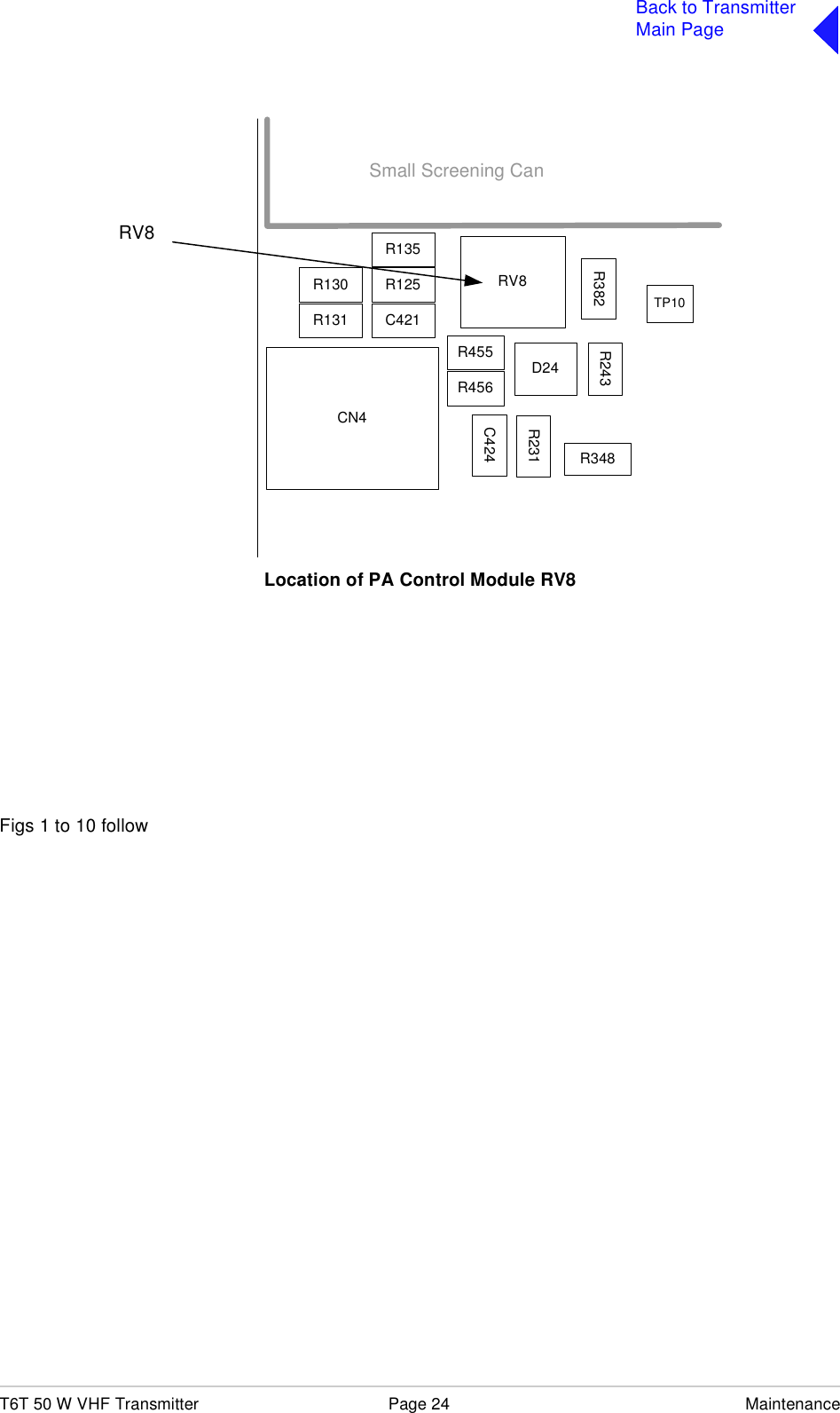 T6T 50 W VHF Transmitter Page 24 MaintenanceBack to TransmitterMain PageLocation of RV8Location of PA Control Module RV8Figs 1 to 10 followR130R131R125C421R135RV8CN4R455R456C424R348D24R231R382 R243TP10Small Screening CanRV8