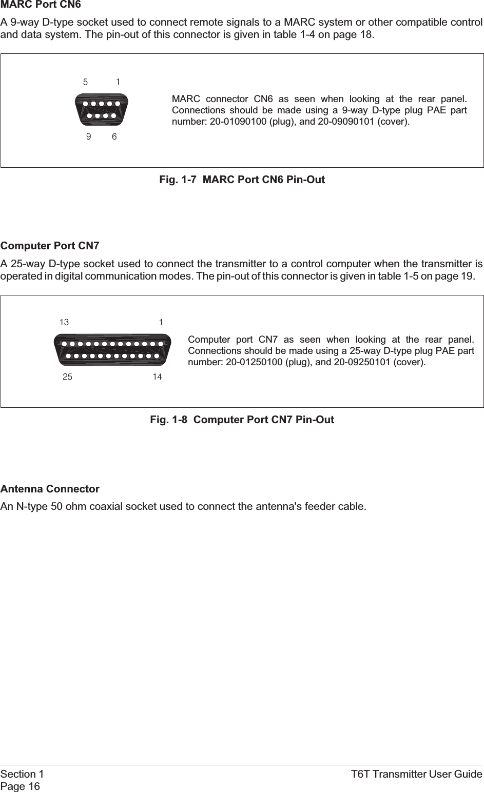 MARC Port CN6A 9-way D-type socket used to connect remote signals to a MARC system or other compatible controland data system. The pin-out of this connector is given in table 1-4 on page 18.Computer Port CN7A 25-way D-type socket used to connect the transmitter to a control computer when the transmitter isoperated in digital communication modes. The pin-out of this connector is given in table 1-5 on page 19.Antenna ConnectorAn N-type 50 ohm coaxial socket used to connect the antenna&apos;s feeder cable.Section 1 T6T Transmitter User GuidePage 16Fig. 1-7 MARC Port CN6 Pin-OutMARC connector CN6 as seen when looking at the rear panel.Connections should be made using a 9-way D-type plug PAE partnumber: 20-01090100 (plug), and 20-09090101 (cover).Fig. 1-8 Computer Port CN7 Pin-OutComputer port CN7 as seen when looking at the rear panel.Connections should be made using a 25-way D-type plug PAE partnumber: 20-01250100 (plug), and 20-09250101 (cover).