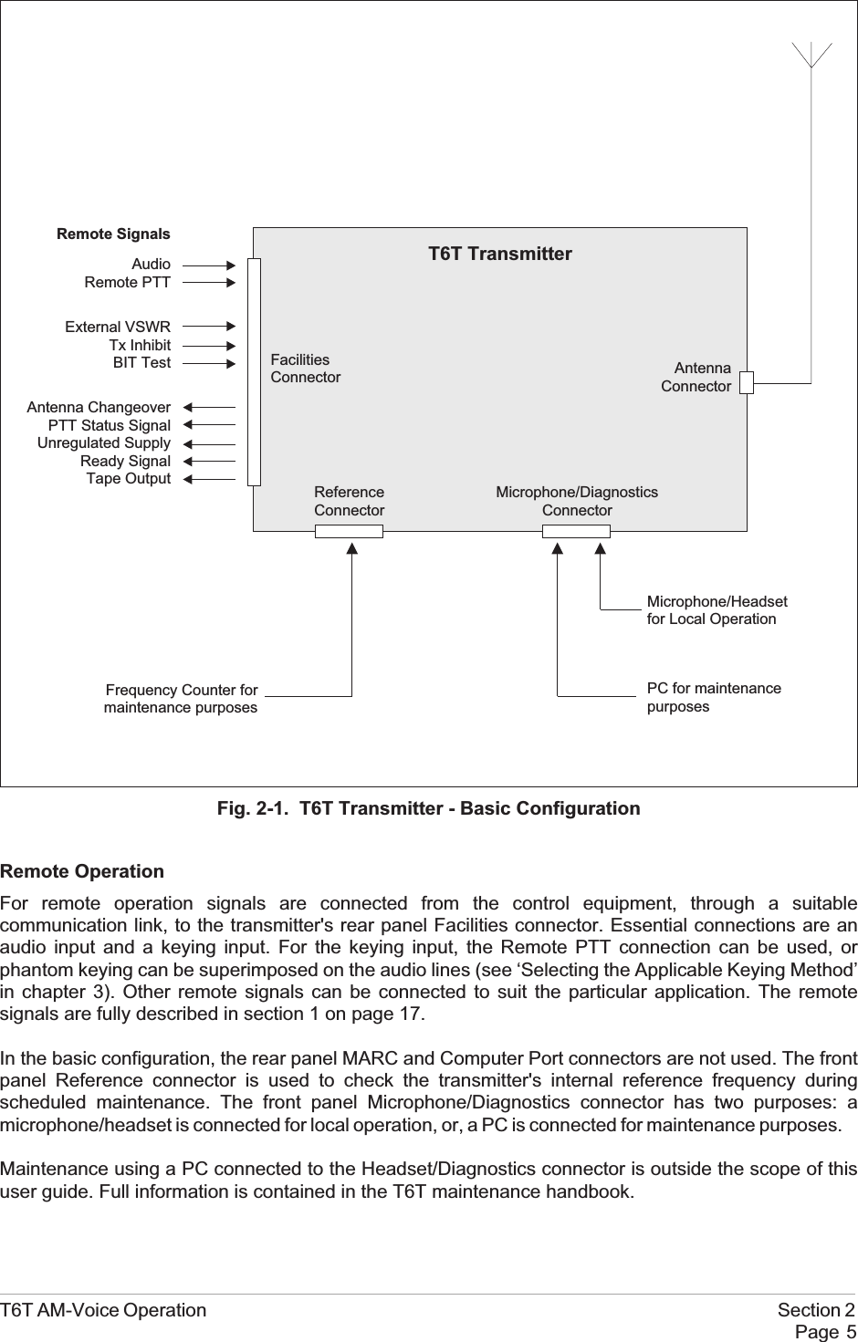 Remote OperationFor remote operation signals are connected from the control equipment, through a suitablecommunication link, to the transmitter&apos;s rear panel Facilities connector. Essential connections are anaudio input and a keying input. For the keying input, the Remote PTT connection can be used, orphantom keying can be superimposed on the audio lines (see ‘Selecting the Applicable Keying Method’in chapter 3). Other remote signals can be connected to suit the particular application. The remotesignals are fully described in section 1 on page 17.In the basic configuration, the rear panel MARC and Computer Port connectors are not used. The frontpanel Reference connector is used to check the transmitter&apos;s internal reference frequency duringscheduled maintenance. The front panel Microphone/Diagnostics connector has two purposes: amicrophone/headset is connected for local operation, or, a PC is connected for maintenance purposes.Maintenance using a PC connected to the Headset/Diagnostics connector is outside the scope of thisuser guide. Full information is contained in the T6T maintenance handbook.T6T AM-Voice Operation Section 2Page 5Fig. 2-1. T6T Transmitter - Basic ConfigurationAudioRemote PTTExternal VSWRTx InhibitBIT TestAntenna ChangeoverPTT Status SignalUnregulated SupplyReady SignalTape OutputT6T TransmitterFacilitiesConnector AntennaConnectorMicrophone/DiagnosticsConnectorReferenceConnectorRemote SignalsMicrophone/Headsetfor Local OperationPC for maintenancepurposesFrequency Counter formaintenance purposes