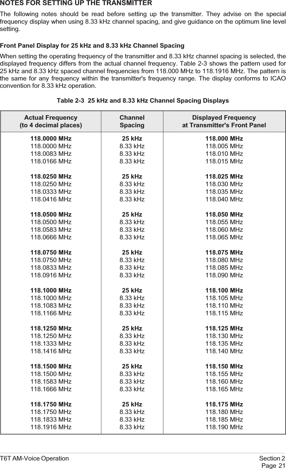 NOTES FOR SETTING UP THE TRANSMITTERThe following notes should be read before setting up the transmitter. They advise on the specialfrequency display when using 8.33 kHz channel spacing, and give guidance on the optimum line levelsetting.Front Panel Display for 25 kHz and 8.33 kHz Channel SpacingWhen setting the operating frequency of the transmitter and 8.33 kHz channel spacing is selected, thedisplayed frequency differs from the actual channel frequency. Table 2-3 shows the pattern used for25 kHz and 8.33 kHz spaced channel frequencies from 118.000 MHz to 118.1916 MHz. The pattern isthe same for any frequency within the transmitter&apos;s frequency range. The display conforms to ICAOconvention for 8.33 kHz operation.Table 2-3 25 kHz and 8.33 kHz Channel Spacing DisplaysActual Frequency(to 4 decimal places)ChannelSpacingDisplayed Frequencyat Transmitter&apos;s Front Panel118.0000 MHz118.0000 MHz118.0083 MHz118.0166 MHz118.0250 MHz118.0250 MHz118.0333 MHz118.0416 MHz118.0500 MHz118.0500 MHz118.0583 MHz118.0666 MHz118.0750 MHz118.0750 MHz118.0833 MHz118.0916 MHz118.1000 MHz118.1000 MHz118.1083 MHz118.1166 MHz118.1250 MHz118.1250 MHz118.1333 MHz118.1416 MHz118.1500 MHz118.1500 MHz118.1583 MHz118.1666 MHz118.1750 MHz118.1750 MHz118.1833 MHz118.1916 MHz25 kHz8.33 kHz8.33 kHz8.33 kHz25 kHz8.33 kHz8.33 kHz8.33 kHz25 kHz8.33 kHz8.33 kHz8.33 kHz25 kHz8.33 kHz8.33 kHz8.33 kHz25 kHz8.33 kHz8.33 kHz8.33 kHz25 kHz8.33 kHz8.33 kHz8.33 kHz25 kHz8.33 kHz8.33 kHz8.33 kHz25 kHz8.33 kHz8.33 kHz8.33 kHz118.000 MHz118.005 MHz118.010 MHz118.015 MHz118.025 MHz118.030 MHz118.035 MHz118.040 MHz118.050 MHz118.055 MHz118.060 MHz118.065 MHz118.075 MHz118.080 MHz118.085 MHz118.090 MHz118.100 MHz118.105 MHz118.110 MHz118.115 MHz118.125 MHz118.130 MHz118.135 MHz118.140 MHz118.150 MHz118.155 MHz118.160 MHz118.165 MHz118.175 MHz118.180 MHz118.185 MHz118.190 MHzT6T AM-Voice Operation Section 2Page 21