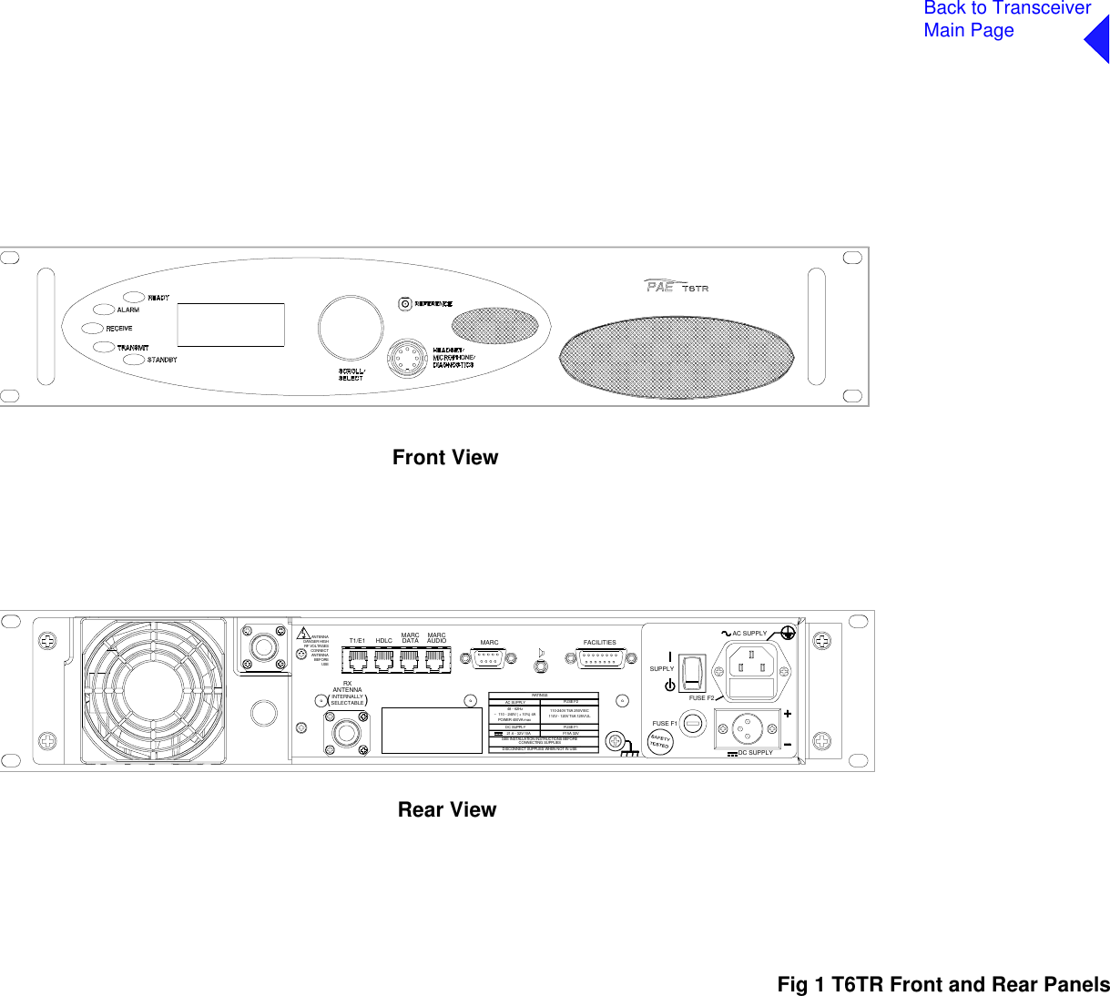 Back to TransceiverMain Page1Fig 1 T6TR Front and Rear Panels(          )INTERNALLYSELECTABLERXANTENNAANTENNADANGER HIGHRF VOLTAGESCONNEC TANTENNABEFOREUSET1/E1 HDLC MARCDATA MARCAUDIO MARC FACILITIES21. 6 - 3 2V 10APOWER 400VA max~  110 - 240V ( + 10%) 4ASEE IN STALLATION I NSTRUCTIONS  BEFORECO NNECTING  SUPPLIESDISC ONNECT  SUPPLIES WHEN N OT IN USEDC SUPPLYAC SU PPLY48 - 62 HzFUSE F1F15A 32V110V - 120V T4A 125V UL110-240V T4A 250V IECRATINGSFUSE F2DC SUPPLYFUSE F2FUSE F1SUPPLYAC SUPPLYFront ViewRear ViewFig 1