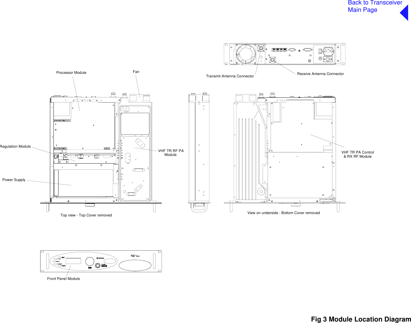 Back to TransceiverMain Page3Fig 3Regulation ModulePower SupplyT6 Series 2 VHF TransceiverModule  Location DiagramVHF TR PA Control&amp; RX RF ModuleVHF TR RF PAProcessor ModuleFront Panel ModuleModuleTransmit Antenna Connector Receive Antenna ConnectorTop view - Top Cover removed View on underside - Bottom Cover removedFanFig 3 Module Location Diagram