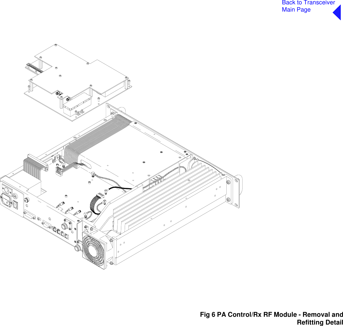 Back to TransceiverMain Page6Fig 6Fig 6 PA Control/Rx RF Module - Removal andRefitting Detail