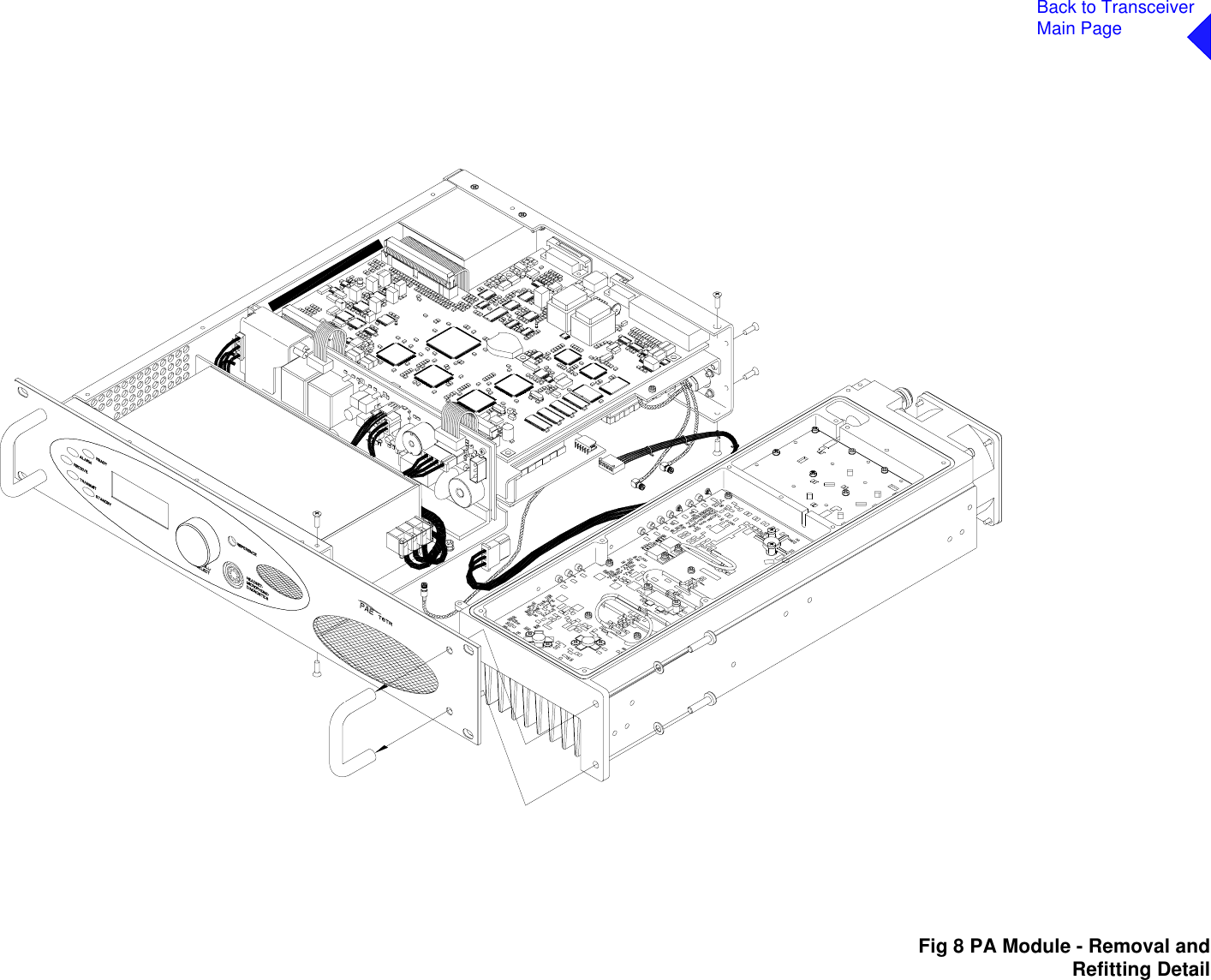 Back to TransceiverMain Page8Fig 8Fig 8 PA Module - Removal and Refitting Detail