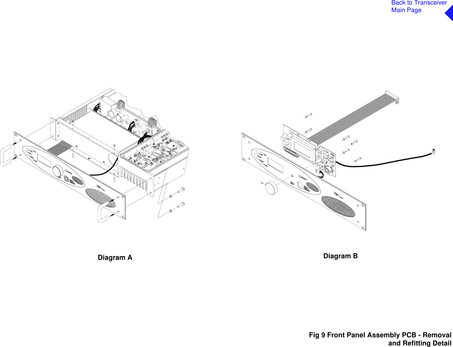 Back to TransceiverMain Page9Fig 9Fig 9 Front Panel Assembly PCB - Removaland Refitting DetailDiagram A Diagram B