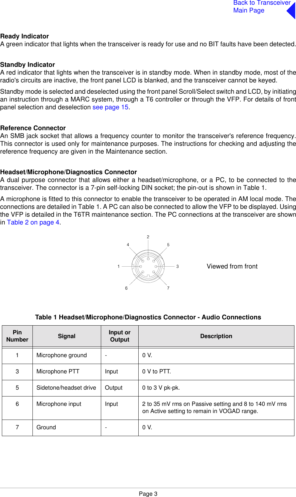 Page 3Back to TransceiverMain PageReady IndicatorA green indicator that lights when the transceiver is ready for use and no BIT faults have been detected.Standby IndicatorA red indicator that lights when the transceiver is in standby mode. When in standby mode, most of theradio&apos;s circuits are inactive, the front panel LCD is blanked, and the transceiver cannot be keyed.Standby mode is selected and deselected using the front panel Scroll/Select switch and LCD, by initiatingan instruction through a MARC system, through a T6 controller or through the VFP. For details of frontpanel selection and deselection see page 15.Reference ConnectorAn SMB jack socket that allows a frequency counter to monitor the transceiver&apos;s reference frequency.This connector is used only for maintenance purposes. The instructions for checking and adjusting thereference frequency are given in the Maintenance section.Headset/Microphone/Diagnostics ConnectorA dual purpose connector that allows either a headset/microphone, or a PC, to be connected to thetransceiver. The connector is a 7-pin self-locking DIN socket; the pin-out is shown in Table 1.A microphone is fitted to this connector to enable the transceiver to be operated in AM local mode. Theconnections are detailed in Table 1. A PC can also be connected to allow the VFP to be displayed. Usingthe VFP is detailed in the T6TR maintenance section. The PC connections at the transceiver are shownin Table 2 on page 4.Table 1 Headset/Microphone/Diagnostics Connector - Audio ConnectionsPinNumber Signal Input or Output Description1 Microphone ground - 0 V.3 Microphone PTT Input 0 V to PTT.5 Sidetone/headset drive Output 0 to 3 V pk-pk.6 Microphone input Input 2 to 35 mV rms on Passive setting and 8 to 140 mV rms on Active setting to remain in VOGAD range.7Ground - 0V.Viewed from front