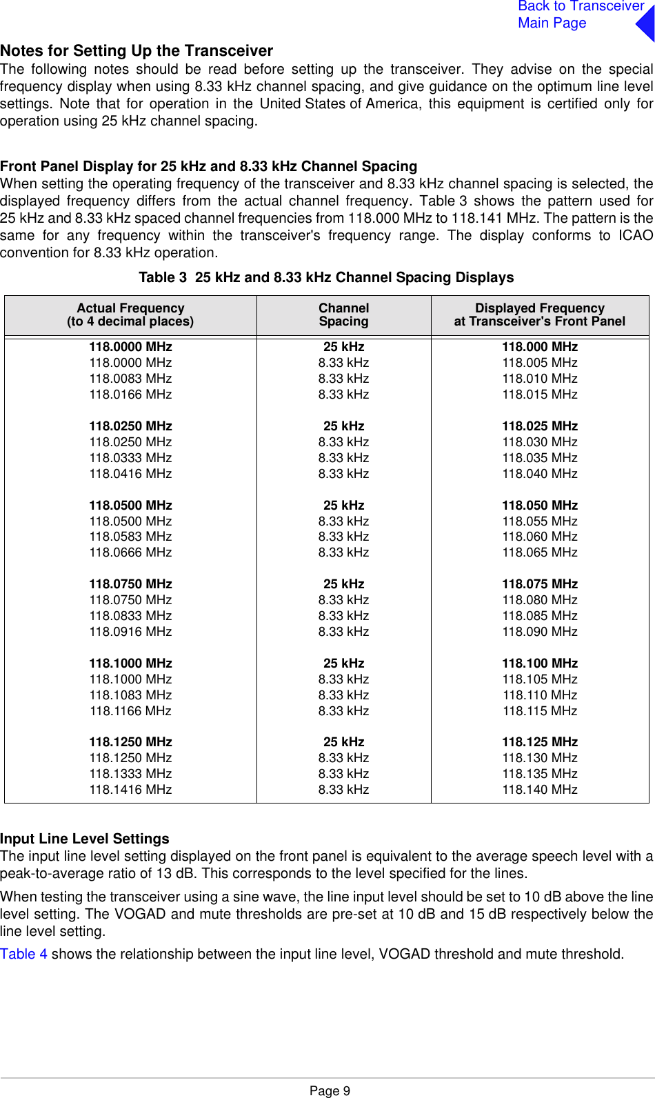 Page 9Back to TransceiverMain PageNotes for Setting Up the TransceiverThe following notes should be read before setting up the transceiver. They advise on the specialfrequency display when using 8.33 kHz channel spacing, and give guidance on the optimum line levelsettings. Note that for operation in the United States of America, this equipment is certified only foroperation using 25 kHz channel spacing.Front Panel Display for 25 kHz and 8.33 kHz Channel SpacingWhen setting the operating frequency of the transceiver and 8.33 kHz channel spacing is selected, thedisplayed frequency differs from the actual channel frequency. Table 3 shows the pattern used for25 kHz and 8.33 kHz spaced channel frequencies from 118.000 MHz to 118.141 MHz. The pattern is thesame for any frequency within the transceiver&apos;s frequency range. The display conforms to ICAOconvention for 8.33 kHz operation.Input Line Level SettingsThe input line level setting displayed on the front panel is equivalent to the average speech level with apeak-to-average ratio of 13 dB. This corresponds to the level specified for the lines.When testing the transceiver using a sine wave, the line input level should be set to 10 dB above the linelevel setting. The VOGAD and mute thresholds are pre-set at 10 dB and 15 dB respectively below theline level setting.Table 4 shows the relationship between the input line level, VOGAD threshold and mute threshold.Table 3  25 kHz and 8.33 kHz Channel Spacing DisplaysActual Frequency(to 4 decimal places) ChannelSpacing Displayed Frequencyat Transceiver&apos;s Front Panel118.0000 MHz118.0000 MHz118.0083 MHz118.0166 MHz118.0250 MHz118.0250 MHz118.0333 MHz118.0416 MHz118.0500 MHz118.0500 MHz118.0583 MHz118.0666 MHz118.0750 MHz118.0750 MHz118.0833 MHz118.0916 MHz118.1000 MHz118.1000 MHz118.1083 MHz118.1166 MHz118.1250 MHz118.1250 MHz118.1333 MHz118.1416 MHz25 kHz8.33 kHz8.33 kHz8.33 kHz25 kHz8.33 kHz8.33 kHz8.33 kHz25 kHz8.33 kHz8.33 kHz8.33 kHz25 kHz8.33 kHz8.33 kHz8.33 kHz25 kHz8.33 kHz8.33 kHz8.33 kHz25 kHz8.33 kHz8.33 kHz8.33 kHz118.000 MHz118.005 MHz118.010 MHz118.015 MHz118.025 MHz118.030 MHz118.035 MHz118.040 MHz118.050 MHz118.055 MHz118.060 MHz118.065 MHz118.075 MHz118.080 MHz118.085 MHz118.090 MHz118.100 MHz118.105 MHz118.110 MHz118.115 MHz118.125 MHz118.130 MHz118.135 MHz118.140 MHz