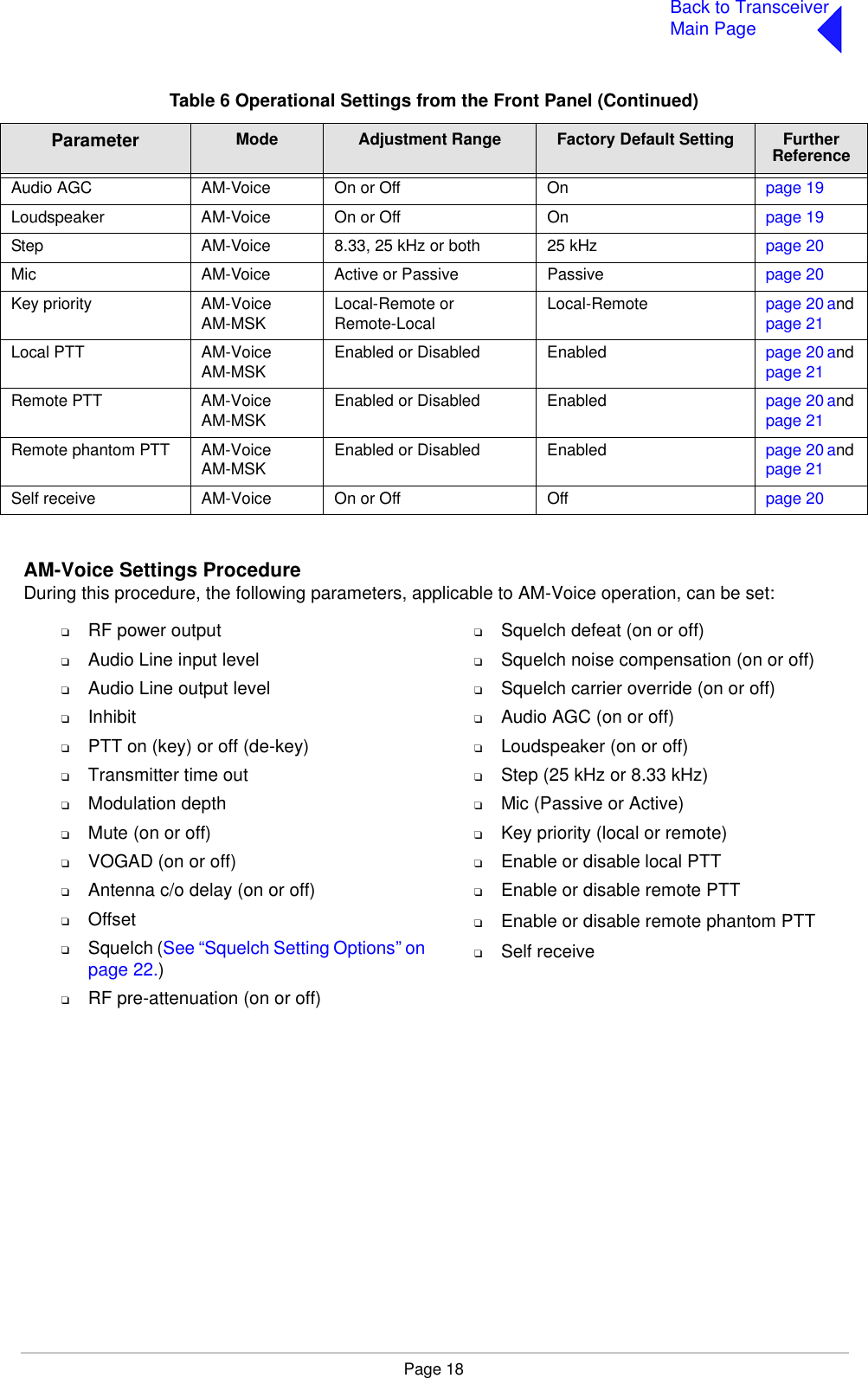 Page 18Back to TransceiverMain PageAM-Voice Settings ProcedureDuring this procedure, the following parameters, applicable to AM-Voice operation, can be set:Audio AGC AM-Voice On or Off On page 19 Loudspeaker AM-Voice On or Off On page 19Step AM-Voice 8.33, 25 kHz or both 25 kHz page 20Mic AM-Voice Active or Passive Passive page 20Key priority AM-VoiceAM-MSK Local-Remote orRemote-Local Local-Remote page 20 and page 21Local PTT AM-VoiceAM-MSK Enabled or Disabled Enabled page 20 and page 21Remote PTT AM-VoiceAM-MSK Enabled or Disabled Enabled page 20 and page 21Remote phantom PTT AM-VoiceAM-MSK Enabled or Disabled Enabled page 20 and page 21Self receive AM-Voice On or Off Off page 20❑RF power output❑Audio Line input level❑Audio Line output level❑Inhibit❑PTT on (key) or off (de-key)❑Transmitter time out❑Modulation depth❑Mute (on or off)❑VOGAD (on or off) ❑Antenna c/o delay (on or off)❑Offset❑Squelch (See “Squelch Setting Options” onpage 22.)❑RF pre-attenuation (on or off)❑Squelch defeat (on or off)❑Squelch noise compensation (on or off)❑Squelch carrier override (on or off)❑Audio AGC (on or off)❑Loudspeaker (on or off)❑Step (25 kHz or 8.33 kHz)❑Mic (Passive or Active)❑Key priority (local or remote)❑Enable or disable local PTT❑Enable or disable remote PTT❑Enable or disable remote phantom PTT❑Self receiveTable 6 Operational Settings from the Front Panel (Continued)Parameter Mode Adjustment Range Factory Default Setting Further Reference