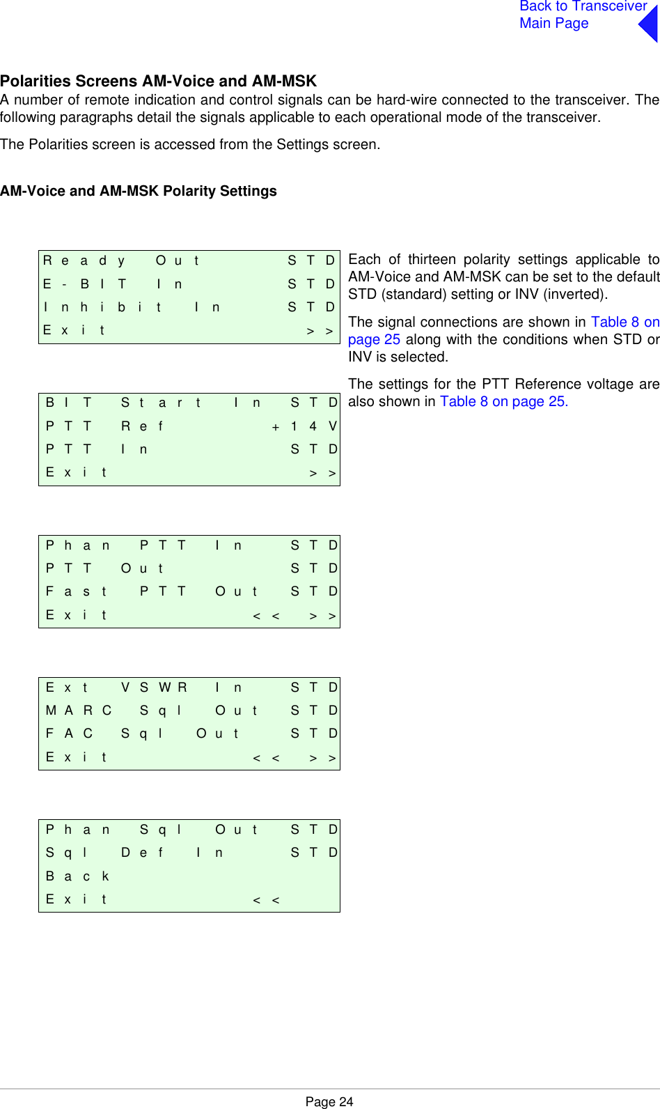 Page 24Back to TransceiverMain PagePolarities Screens AM-Voice and AM-MSKA number of remote indication and control signals can be hard-wire connected to the transceiver. Thefollowing paragraphs detail the signals applicable to each operational mode of the transceiver.The Polarities screen is accessed from the Settings screen.AM-Voice and AM-MSK Polarity SettingsR e a d y O u t S T DE - B I T I n S T DI n h i b i t I n S T DE x i t &gt; &gt;B I T S t a r t I n S T DP T T R e f + 1 4 VP T T I n S T DE x i t &gt; &gt;P h a n P T T I n S T DP T T O u t S T DF a s t P T T O u t S T DE x i t &lt; &lt; &gt; &gt;E x t V S W R I n S T DM A R C S q l O u t S T DF A C S q l O u t S T DE x i t &lt; &lt; &gt; &gt;P h a n S q l O u t S T DS q l D e f I n S T DB a c kE x i t &lt; &lt;Each of thirteen polarity settings applicable toAM-Voice and AM-MSK can be set to the defaultSTD (standard) setting or INV (inverted).The signal connections are shown in Table 8 onpage 25 along with the conditions when STD orINV is selected.The settings for the PTT Reference voltage arealso shown in Table 8 on page 25.
