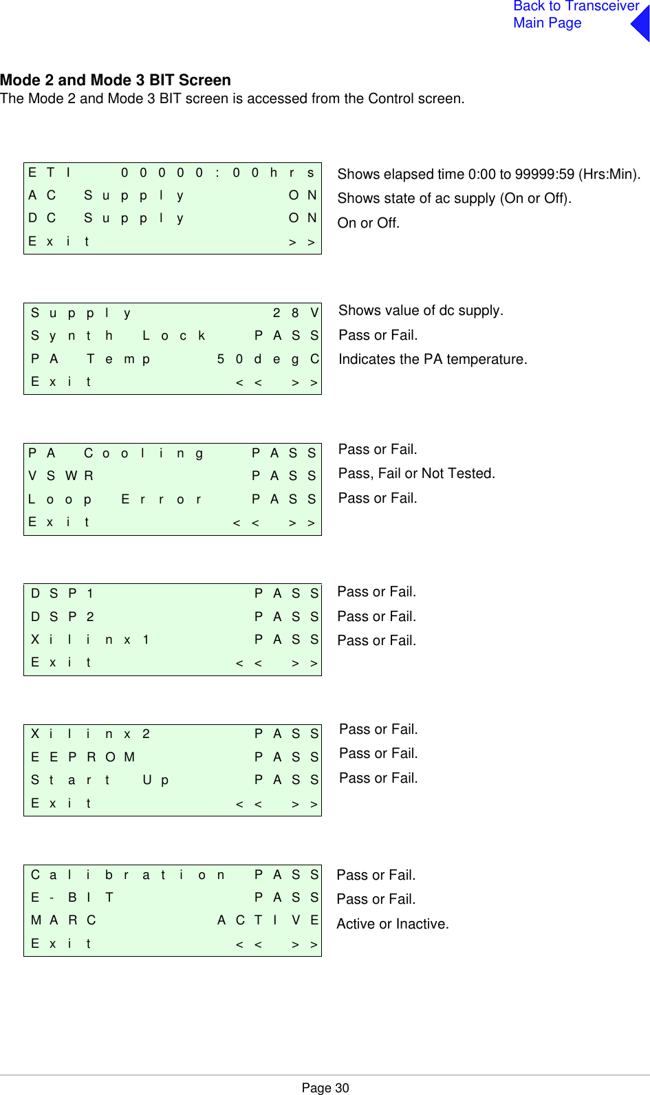 Page 30Back to TransceiverMain PageMode 2 and Mode 3 BIT ScreenThe Mode 2 and Mode 3 BIT screen is accessed from the Control screen.E T I 0 0 0 0 0 : 0 0 h r sA C S u p p l y O ND C S u p p l y O NE x i t &gt; &gt;S u p p l y 2 8 VS y n t h L o c k P A S SP A T e m p 5 0 d e g CE x i t &lt; &lt; &gt; &gt;P A C o o l i n g P A S SV S W R P A S SL o o p E r r o r P A S SE x i t &lt; &lt; &gt; &gt;D S P 1 P A S SD S P 2 P A S SX i l i n x 1 P A S SE x i t &lt; &lt; &gt; &gt;X i l i n x 2 P A S SE E P R O M P A S SS t a r t U p P A S SE x i t &lt; &lt; &gt; &gt;C a l i b r a t i o n P A S SE - B I T P A S SM A R C A C T I V EE x i t &lt; &lt; &gt; &gt;Shows elapsed time 0:00 to 99999:59 (Hrs:Min).Shows state of ac supply (On or Off).On or Off.Shows value of dc supply.Pass or Fail.Indicates the PA temperature.Pass or Fail.Pass or Fail.Pass or Fail.Pass or Fail.Pass or Fail.Pass or Fail.Pass or Fail.Pass, Fail or Not Tested.Pass or Fail.Pass or Fail.Pass or Fail.Active or Inactive.