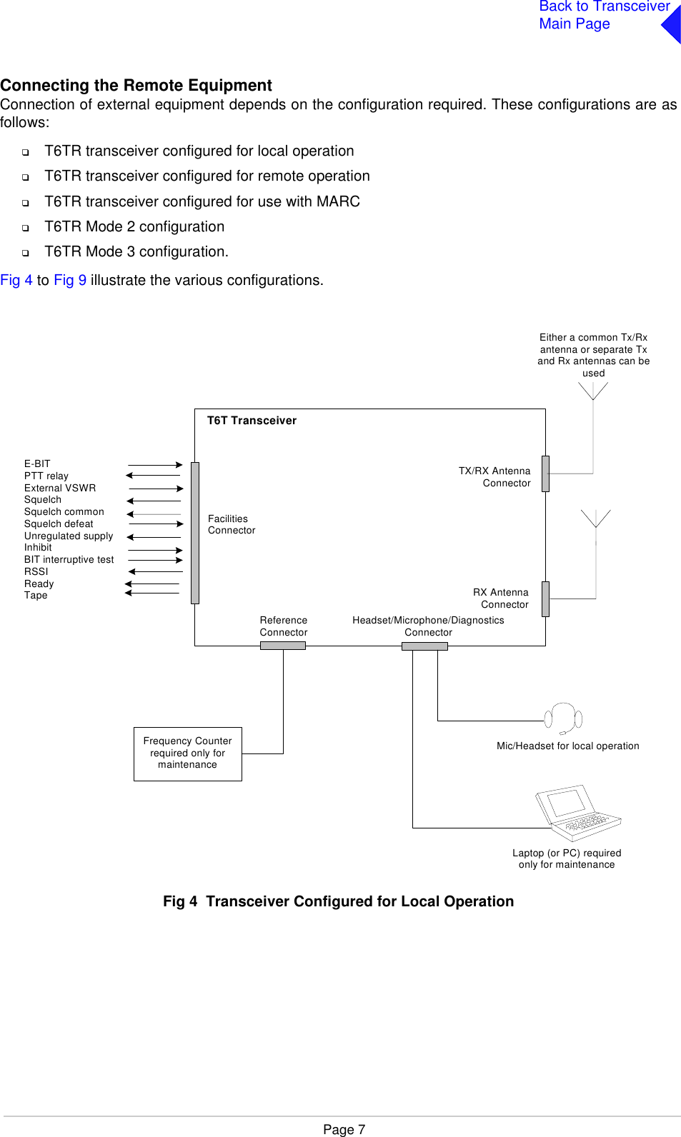 Page 7Back to TransceiverMain PageConnecting the Remote EquipmentConnection of external equipment depends on the configuration required. These configurations are asfollows:❑T6TR transceiver configured for local operation❑T6TR transceiver configured for remote operation❑T6TR transceiver configured for use with MARC❑T6TR Mode 2 configuration❑T6TR Mode 3 configuration.Fig 4 to Fig 9 illustrate the various configurations.Fig 4  Fig 4  Transceiver Configured for Local OperationTX/RX AntennaConnectorReferenceConnector Headset/Microphone/DiagnosticsConnectorFrequency Counterrequired only formaintenanceFacilitiesConnectorMic/Headset for local operationLaptop (or PC) requiredonly for maintenanceE-BITPTT relayExternal VSWRSquelchSquelch commonSquelch defeatUnregulated supplyInhibitBIT interruptive testRSSIReadyTapeT6T TransceiverRX AntennaConnectorEither a common Tx/Rxantenna or separate Txand Rx antennas can beused