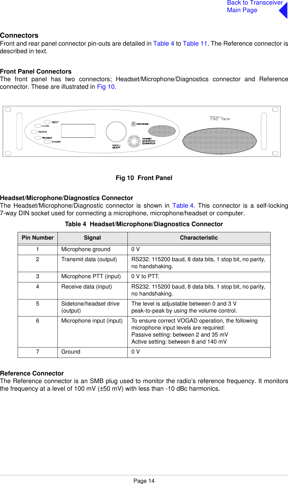 Page 14Back to TransceiverMain PageConnectorsFront and rear panel connector pin-outs are detailed in Table 4 to Table 11. The Reference connector isdescribed in text.Front Panel ConnectorsThe front panel has two connectors; Headset/Microphone/Diagnostics connector and Referenceconnector. These are illustrated in Fig 10.Fig 10  Fig 10  Front PanelHeadset/Microphone/Diagnostics ConnectorThe Headset/Microphone/Diagnostic connector is shown in Table 4. This connector is a self-locking7-way DIN socket used for connecting a microphone, microphone/headset or computer.Reference ConnectorThe Reference connector is an SMB plug used to monitor the radio’s reference frequency. It monitorsthe frequency at a level of 100 mV (±50 mV) with less than -10 dBc harmonics.Table 4  Headset/Microphone/Diagnostics ConnectorPin Number Signal Characteristic1 Microphone ground 0 V2 Transmit data (output) RS232. 115200 baud, 8 data bits, 1 stop bit, no parity, no handshaking. 3 Microphone PTT (input) 0 V to PTT.4 Receive data (input) RS232. 115200 baud, 8 data bits, 1 stop bit, no parity, no handshaking. 5 Sidetone/headset drive (output) The level is adjustable between 0 and 3 V peak-to-peak by using the volume control.6 Microphone input (input) To ensure correct VOGAD operation, the following microphone input levels are required:Passive setting: between 2 and 35 mVActive setting: between 8 and 140 mV7 Ground 0 V