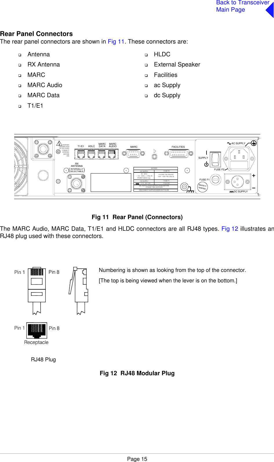 Page 15Back to TransceiverMain PageRear Panel ConnectorsThe rear panel connectors are shown in Fig 11. These connectors are:Fig 11  Fig 11  Rear Panel (Connectors)The MARC Audio, MARC Data, T1/E1 and HLDC connectors are all RJ48 types. Fig 12 illustrates anRJ48 plug used with these connectors.Fig 12  Fig 12  RJ48 Modular Plug❑Antenna❑RX Antenna❑MARC❑MARC Audio❑MARC Data❑T1/E1❑HLDC❑External Speaker❑Facilities❑ac Supply❑dc Supply(          )INTERNALLYSELECTABLERXANTENNAANTENNADANGER HIGHRF VOLTAGESCONNECTANTENNABEFOREUSET1/E1 HDLC MARCDATA MARCAUDIO MARC FACILITIES21.6 - 32V 10APOWER 400VA max~ 110 - 240V ( +10%) 4ASEE INSTALLATION INSTRUCTIONS BEFORECONNECTING SUPPLIESDISCONNECT SUPPLIES WHEN NOT IN USEDC SUPPLYAC SUPPLY48 - 62HzFUSE F1F15A 32V110V - 120V T4A 125V UL110-240V T4A 250V IECRATINGSFUSE F2DC SUPPLYFUSE F2FUSE F1SUPPLYAC SUPPLYRJ48 PlugNumbering is shown as looking from the top of the connector.[The top is being viewed when the lever is on the bottom.]Pin 1