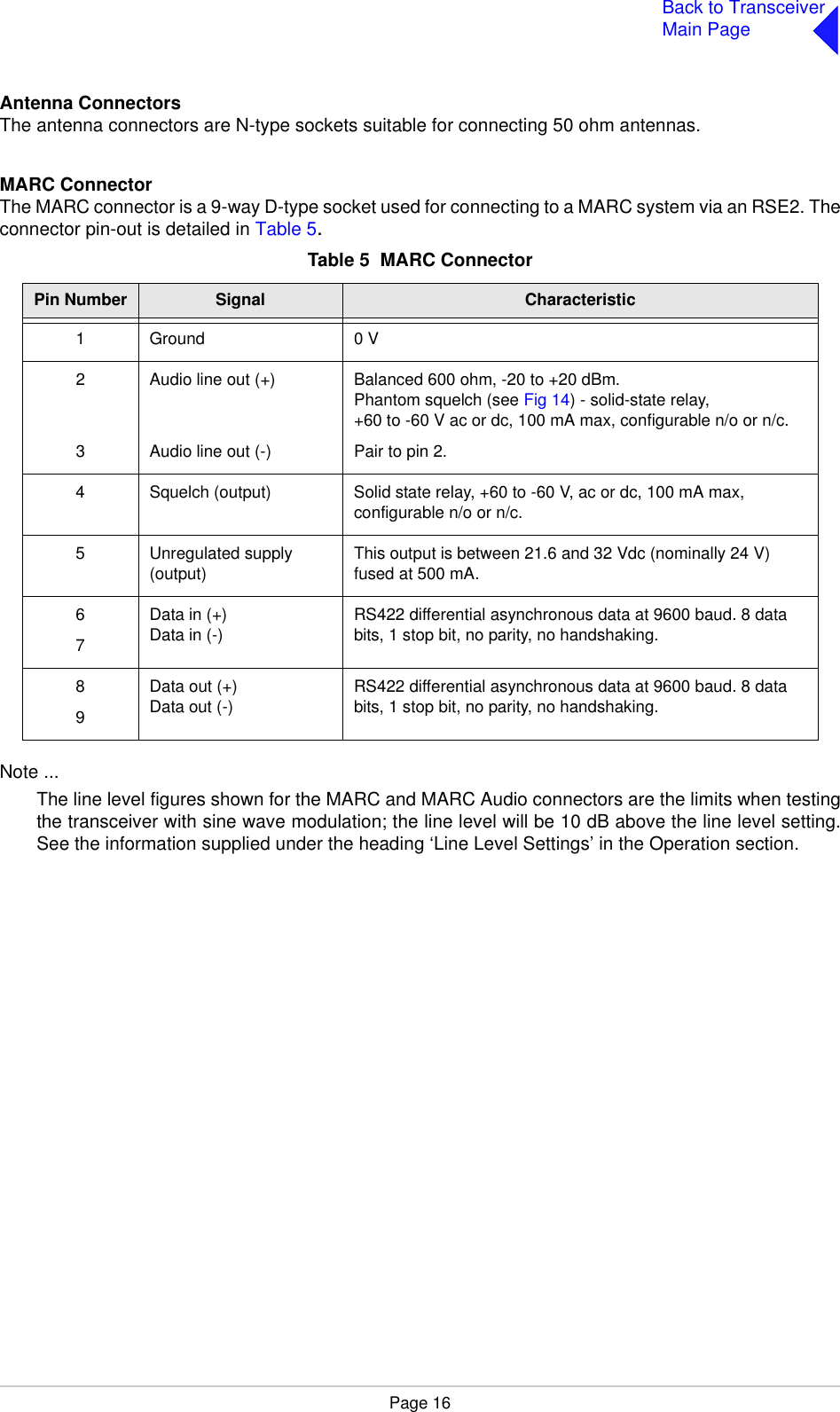 Page 16Back to TransceiverMain PageAntenna ConnectorsThe antenna connectors are N-type sockets suitable for connecting 50 ohm antennas.MARC ConnectorThe MARC connector is a 9-way D-type socket used for connecting to a MARC system via an RSE2. Theconnector pin-out is detailed in Table 5.Note ...The line level figures shown for the MARC and MARC Audio connectors are the limits when testingthe transceiver with sine wave modulation; the line level will be 10 dB above the line level setting.See the information supplied under the heading ‘Line Level Settings’ in the Operation section.Table 5  MARC ConnectorPin Number Signal Characteristic1 Ground 0 V23Audio line out (+)Audio line out (-)Balanced 600 ohm, -20 to +20 dBm. Phantom squelch (see Fig 14) - solid-state relay, +60 to -60 V ac or dc, 100 mA max, configurable n/o or n/c.Pair to pin 2.4 Squelch (output) Solid state relay, +60 to -60 V, ac or dc, 100 mA max, configurable n/o or n/c.5 Unregulated supply(output) This output is between 21.6 and 32 Vdc (nominally 24 V) fused at 500 mA. 67Data in (+) Data in (-) RS422 differential asynchronous data at 9600 baud. 8 data bits, 1 stop bit, no parity, no handshaking.89Data out (+)Data out (-) RS422 differential asynchronous data at 9600 baud. 8 data bits, 1 stop bit, no parity, no handshaking.