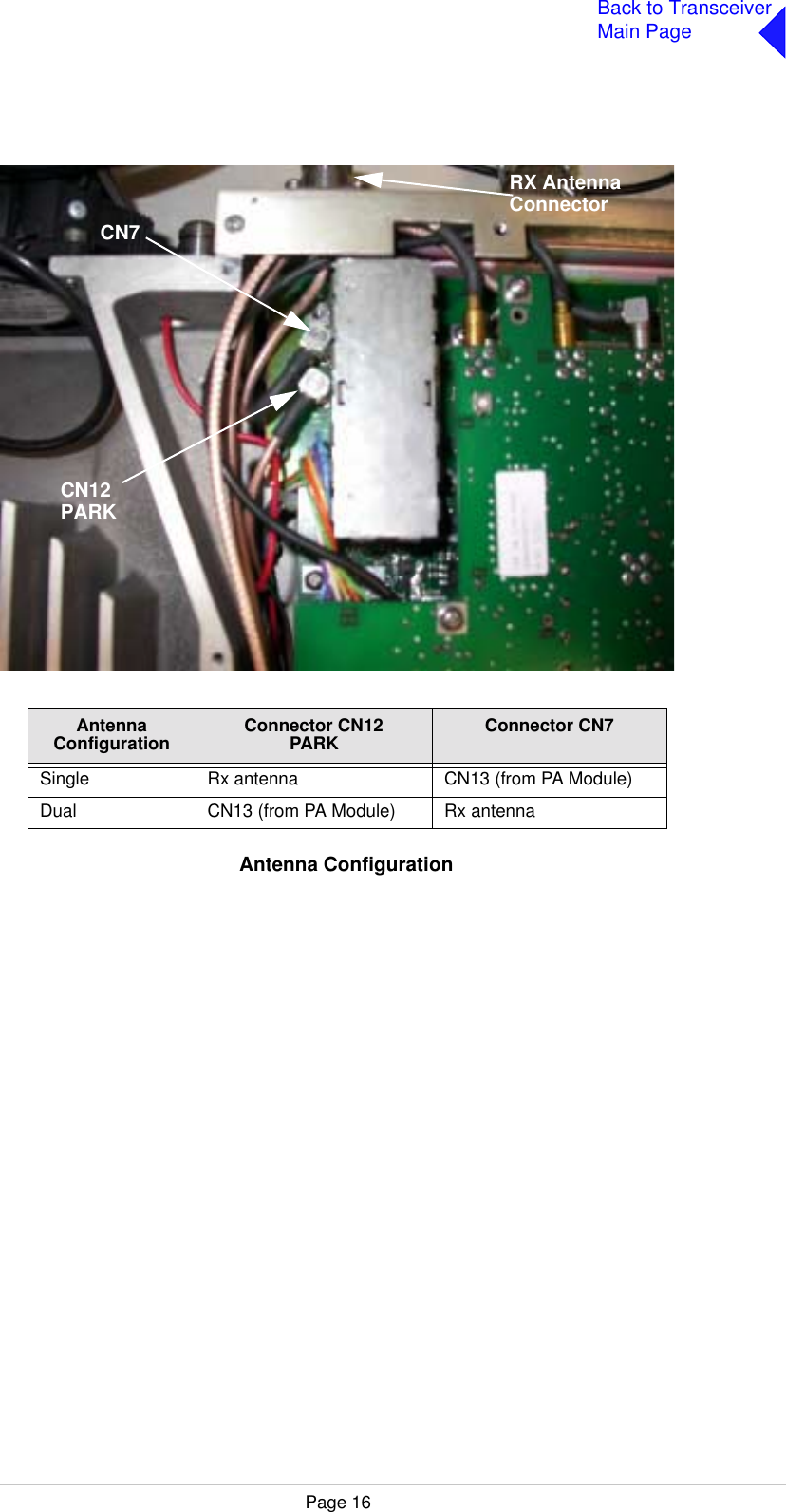 Page 16Back to TransceiverMain PageAntenna Configuration Connector CN12PARK Connector CN7Single Rx antenna CN13 (from PA Module)Dual CN13 (from PA Module) Rx antennaCN7CN12PARKRX AntennaConnectorAntenna ConfigurationAntenna Configuration