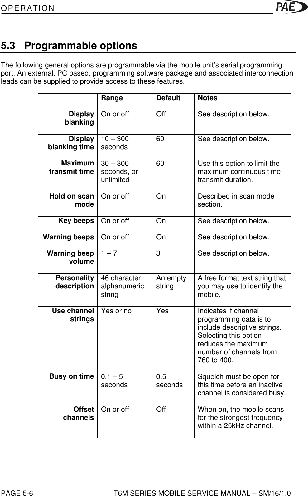 OPERATIONPAGE 5-6 T6M SERIES MOBILE SERVICE MANUAL – SM/16/1.05.3 Programmable optionsThe following general options are programmable via the mobile unit’s serial programmingport. An external, PC based, programming software package and associated interconnectionleads can be supplied to provide access to these features.Range Default NotesDisplayblanking On or off Off See description below.Displayblanking time 10 – 300seconds 60 See description below.Maximumtransmit time 30 – 300seconds, orunlimited60 Use this option to limit themaximum continuous timetransmit duration.Hold on scanmode On or off On Described in scan modesection.Key beeps On or off On See description below.Warning beeps On or off On See description below.Warning beepvolume 1 – 7 3See description below.Personalitydescription 46 characteralphanumericstringAn emptystring A free format text string thatyou may use to identify themobile.Use channelstrings Yes or no Yes Indicates if channelprogramming data is toinclude descriptive strings.Selecting this optionreduces the maximumnumber of channels from760 to 400.Busy on time 0.1 – 5seconds 0.5seconds Squelch must be open forthis time before an inactivechannel is considered busy.Offsetchannels On or off Off When on, the mobile scansfor the strongest frequencywithin a 25kHz channel.