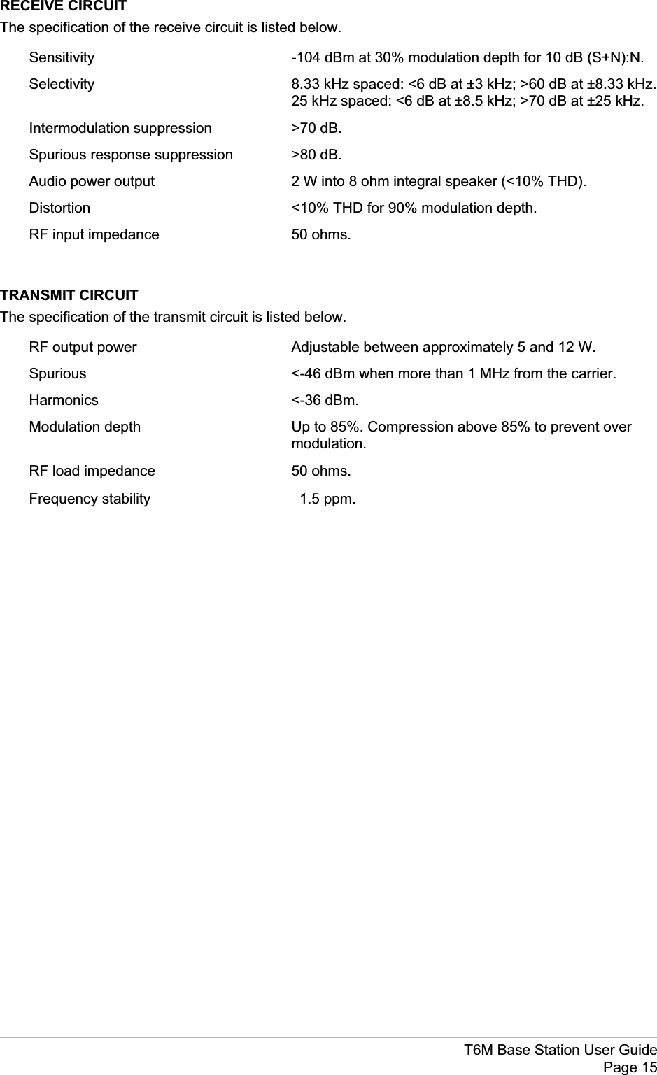 RECEIVE CIRCUITThe specification of the receive circuit is listed below.Sensitivity -104 dBm at 30% modulation depth for 10 dB (S+N):N.Selectivity 8.33 kHz spaced: &lt;6 dB at ±3 kHz; &gt;60 dB at ±8.33 kHz.25 kHz spaced: &lt;6 dB at ±8.5 kHz; &gt;70 dB at ±25 kHz.Intermodulation suppression &gt;70 dB.Spurious response suppression &gt;80 dB.Audio power output 2 W into 8 ohm integral speaker (&lt;10% THD).Distortion &lt;10% THD for 90% modulation depth.RF input impedance 50 ohms.TRANSMIT CIRCUITThe specification of the transmit circuit is listed below.RF output power Adjustable between approximately 5 and 12 W.Spurious &lt;-46 dBm when more than 1 MHz from the carrier.Harmonics &lt;-36 dBm.Modulation depth Up to 85%. Compression above 85% to prevent overmodulation.RF load impedance 50 ohms.Frequency stability ±1.5 ppm.T6M Base Station User GuidePage 15