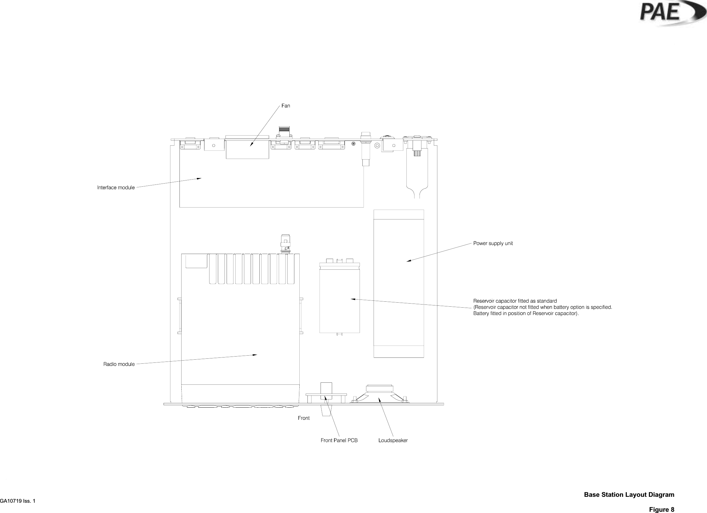 Base Station Layout DiagramFigure 8GA10719 Iss. 1