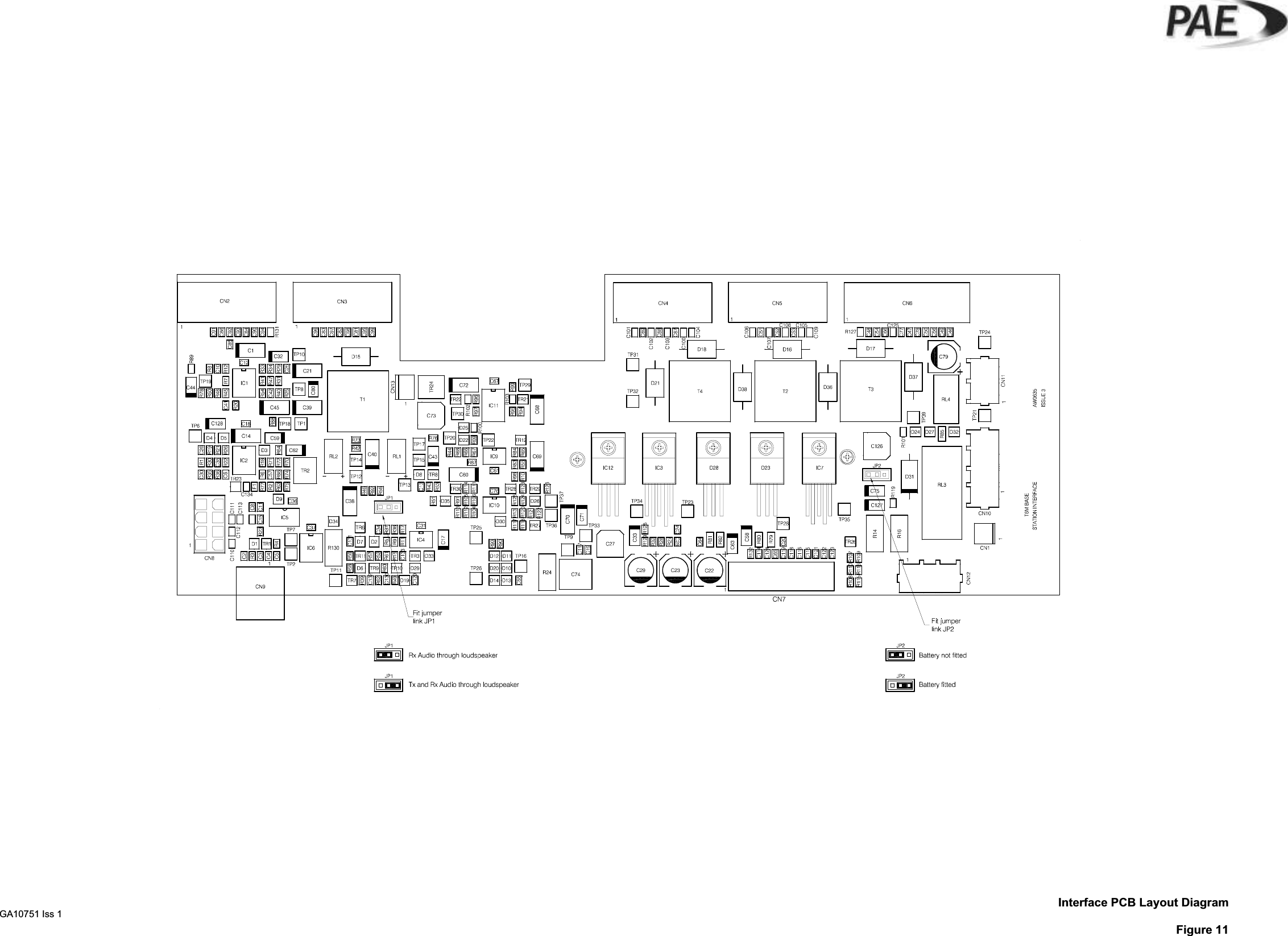 Interface PCB Layout DiagramFigure 11GA10751 Iss 1