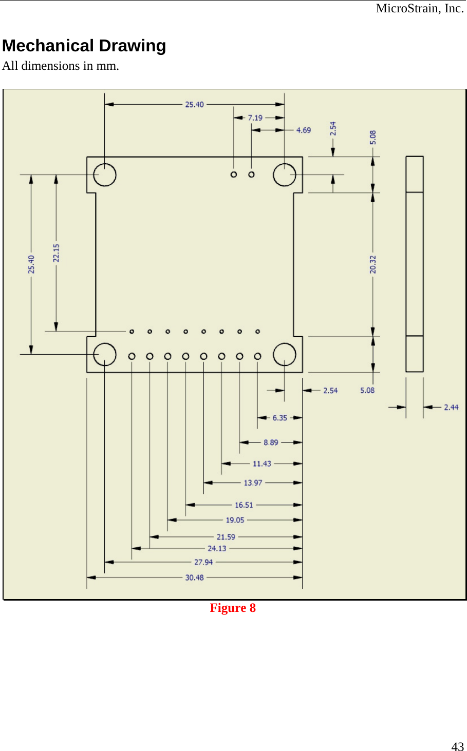  MicroStrain, Inc. Mechanical Drawing All dimensions in mm.   Figure 8       43