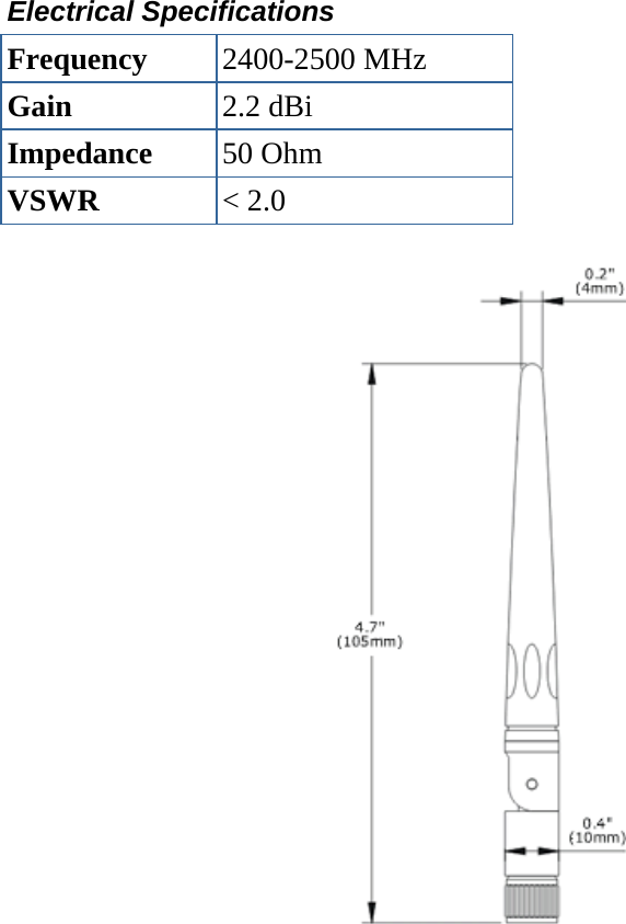     Electrical Specifications Frequency 2400-2500 MHz Gain 2.2 dBi Impedance 50 Ohm VSWR &lt; 2.0         