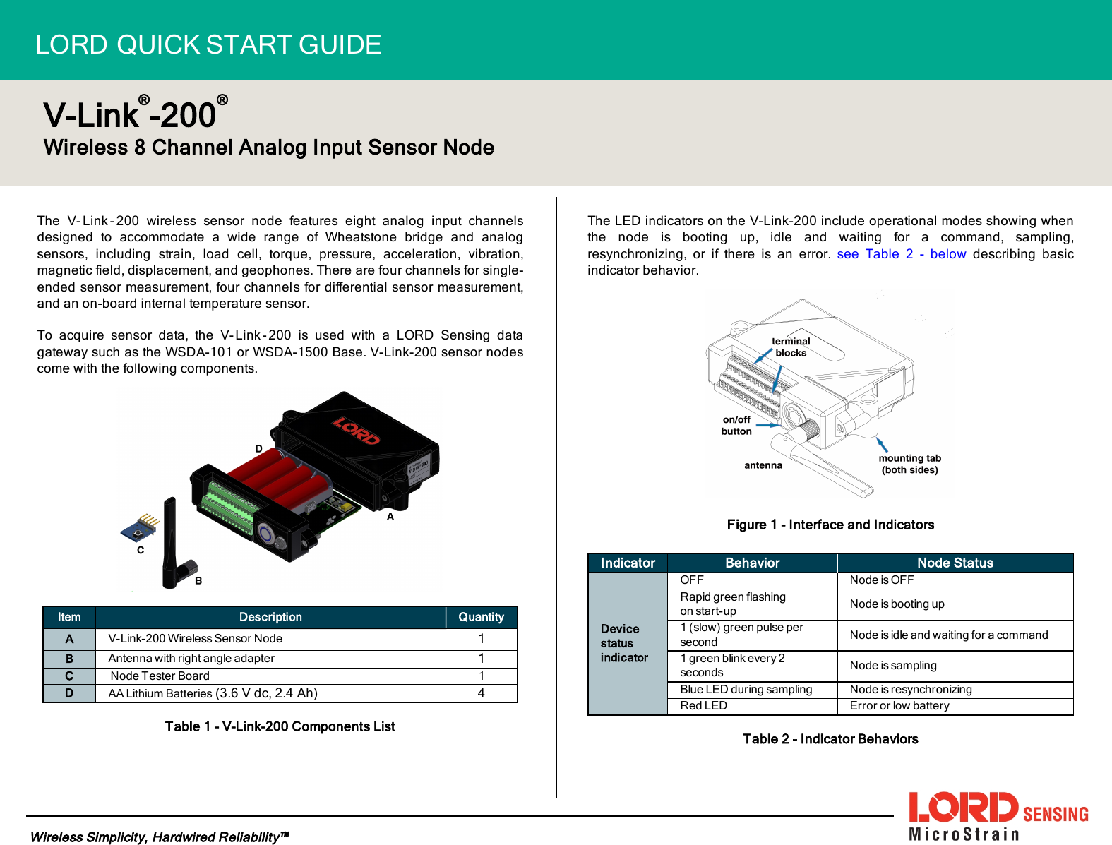 LORD QUICKSTARTGUIDEV-Link®-200®Wireless 8 Channel Analog Input Sensor NodeThe V-Link- 200 wireless sensor node features eight analog input channelsdesigned to accommodate a wide range of Wheatstone bridge and analogsensors, including strain, load cell, torque, pressure, acceleration, vibration,magnetic field, displacement, and geophones. There are four channels for single-ended sensor measurement, four channels for differential sensor measurement,and an on-board internal temperature sensor.To acquire sensor data, the V- Link -200 is used with a LORD Sensing datagateway such as the WSDA-101 or WSDA-1500 Base. V-Link-200 sensor nodescome with the following components.Item Description QuantityAV-Link-200 Wireless Sensor Node 1BAntenna with right angle adapter 1CNode Tester Board 1DAA Lithium Batteries (3.6 V dc, 2.4 Ah) 4Table 1 - V-Link-200 Components ListThe LED indicators on the V-Link-200 include operational modes showing whenthe node is booting up, idle and waiting for a command, sampling,resynchronizing, or if there is an error. see Table 2 - below describing basicindicator behavior.Figure 1 - Interface and IndicatorsIndicator Behavior Node StatusDevicestatusindicatorOFF Node is OFFRapid green flashingon start-up Node is booting up1 (slow) green pulse persecond Node is idle and waiting for a command1 green blink every 2seconds Node is samplingBlue LED during sampling Node is resynchronizingRed LED Error or low batteryTable 2 - Indicator BehaviorsWireless Simplicity, Hardwired Reliability™