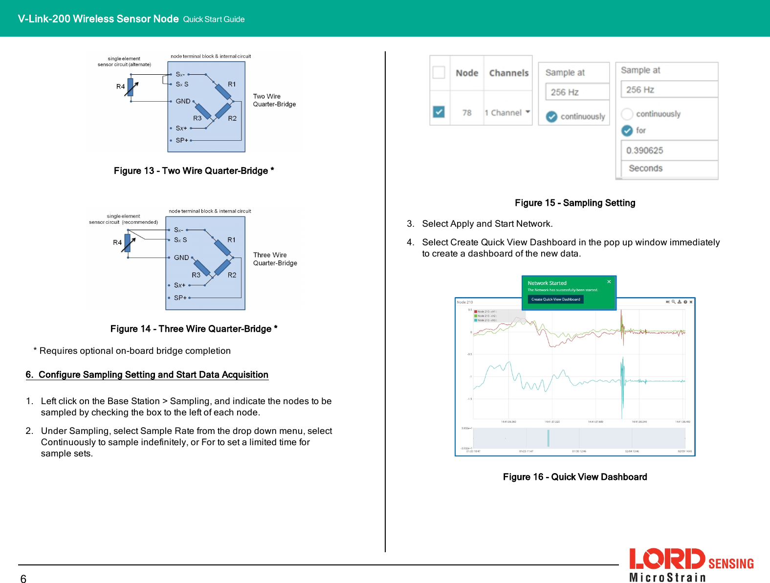 Figure 13 - Two Wire Quarter-Bridge *Figure 14 - Three Wire Quarter-Bridge ** Requires optional on-board bridge completion6. Configure Sampling Setting and Start Data Acquisition1. Left click on the Base Station &gt; Sampling, and indicate the nodes to besampled by checking the box to the left of each node.2. Under Sampling, select Sample Rate from the drop down menu, selectContinuously to sample indefinitely, or For to set a limited time forsample sets.Figure 15 - Sampling Setting3. Select Apply and Start Network.4. Select Create QuickView Dashboard in the pop up window immediatelyto create a dashboard of the new data.Figure 16 - Quick View Dashboard6V-Link-200 Wireless Sensor Node Quick Start Guide