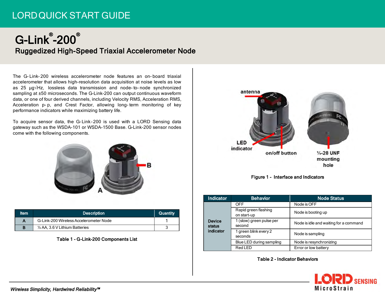 LORDQUICKSTARTGUIDEG-Link®-200®Ruggedized High-Speed Triaxial Accelerometer NodeThe G- Link- 200 wireless accelerometer node features an on- board triaxialaccelerometer that allows high-resolution data acquisition at noise levels as lowas 25 µg√Hz, lossless data transmission and node- to- node synchronizedsampling at ±50 microseconds. The G-Link-200 can output continuous waveformdata, or one of four derived channels, including Velocity RMS, Acceleration RMS,Acceleration p- p, and Crest Factor, allowing long- term monitoring of keyperformance indicators while maximizing battery life.To acquire sensor data, the G-Link-200 is used with a LORD Sensing datagateway such as the WSDA-101 or WSDA-1500 Base. G-Link-200 sensor nodescome with the following components.Item Description QuantityAG-Link-200 Wireless Accelerometer Node 1B½ AA, 3.6 V Lithium Batteries 3Table 1 - G-Link-200 Components ListFigure 1 - Interface and IndicatorsIndicator Behavior Node StatusDevicestatusindicatorOFF Node is OFFRapid green flashingon start-up Node is booting up1 (slow) green pulse persecond Node is idle and waiting for a command1 green blink every 2seconds Node is samplingBlue LED during sampling Node is resynchronizingRed LED Error or low batteryTable 2 - Indicator BehaviorsWireless Simplicity, Hardwired Reliability™