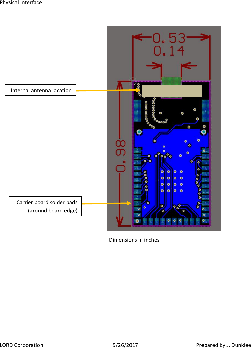 LORD Corporation  9/26/2017   Prepared by J. Dunklee   Physical Interface     Internal antenna location Carrier board solder pads (around board edge) Dimensions in inches 