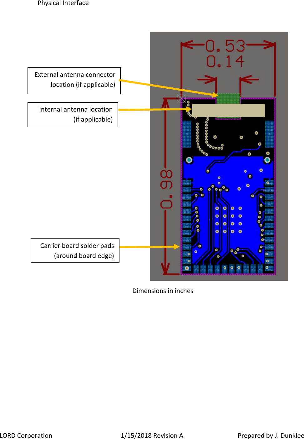 LORD Corporation 1/15/2018 Revision A   Prepared by J. Dunklee  Physical Interface     Dimensions in inches Internal antenna location (if applicable) Carrier board solder pads (around board edge) External antenna connector location (if applicable) 