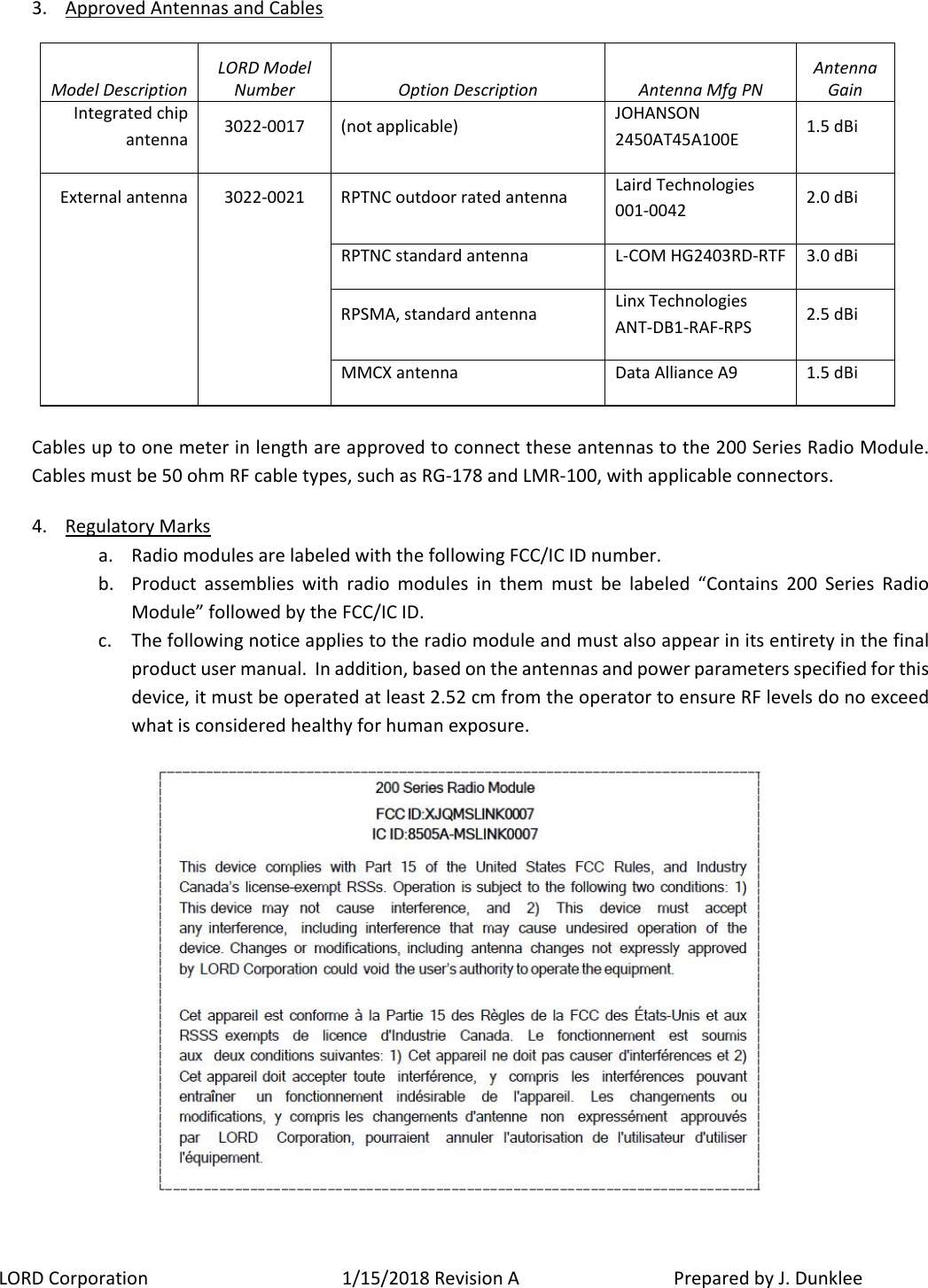 LORD Corporation 1/15/2018 Revision A   Prepared by J. Dunklee 3. Approved Antennas and Cables Model Description LORD Model Number Option Description Antenna Mfg PN Antenna Gain Integrated chip antenna  3022-0017 (not applicable) JOHANSON 2450AT45A100E 1.5 dBi External antenna  3022-0021  RPTNC outdoor rated antenna  Laird Technologies 001-0042 2.0 dBi   RPTNC standard antenna L-COM HG2403RD-RTF 3.0 dBi     RPSMA, standard antenna  Linx Technologies ANT-DB1-RAF-RPS 2.5 dBi   MMCX antenna Data Alliance A9 1.5 dBi  Cables up to one meter in length are approved to connect these antennas to the 200 Series Radio Module.  Cables must be 50 ohm RF cable types, such as RG-178 and LMR-100, with applicable connectors. 4. Regulatory Marks  a. Radio modules are labeled with the following FCC/IC ID number. b. Product assemblies with radio modules in them must be labeled “Contains 200 Series Radio Module” followed by the FCC/IC ID.  c. The following notice applies to the radio module and must also appear in its entirety in the final product user manual.  In addition, based on the antennas and power parameters specified for this device, it must be operated at least 2.52 cm from the operator to ensure RF levels do no exceed what is considered healthy for human exposure.  