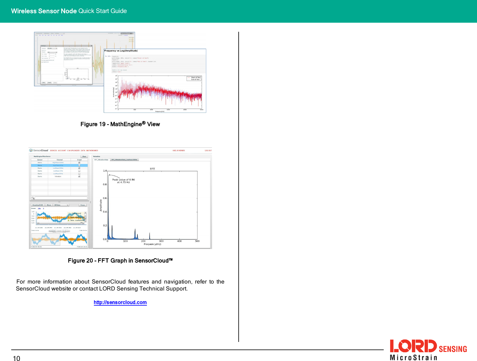 Figure 19 - MathEngine®ViewFigure 20 - FFT Graph in SensorCloud™For more information about SensorCloud features and navigation, refer to theSensorCloud website or contact LORD Sensing Technical Support.http://sensorcloud.com10Wireless Sensor Node Quick Start Guide