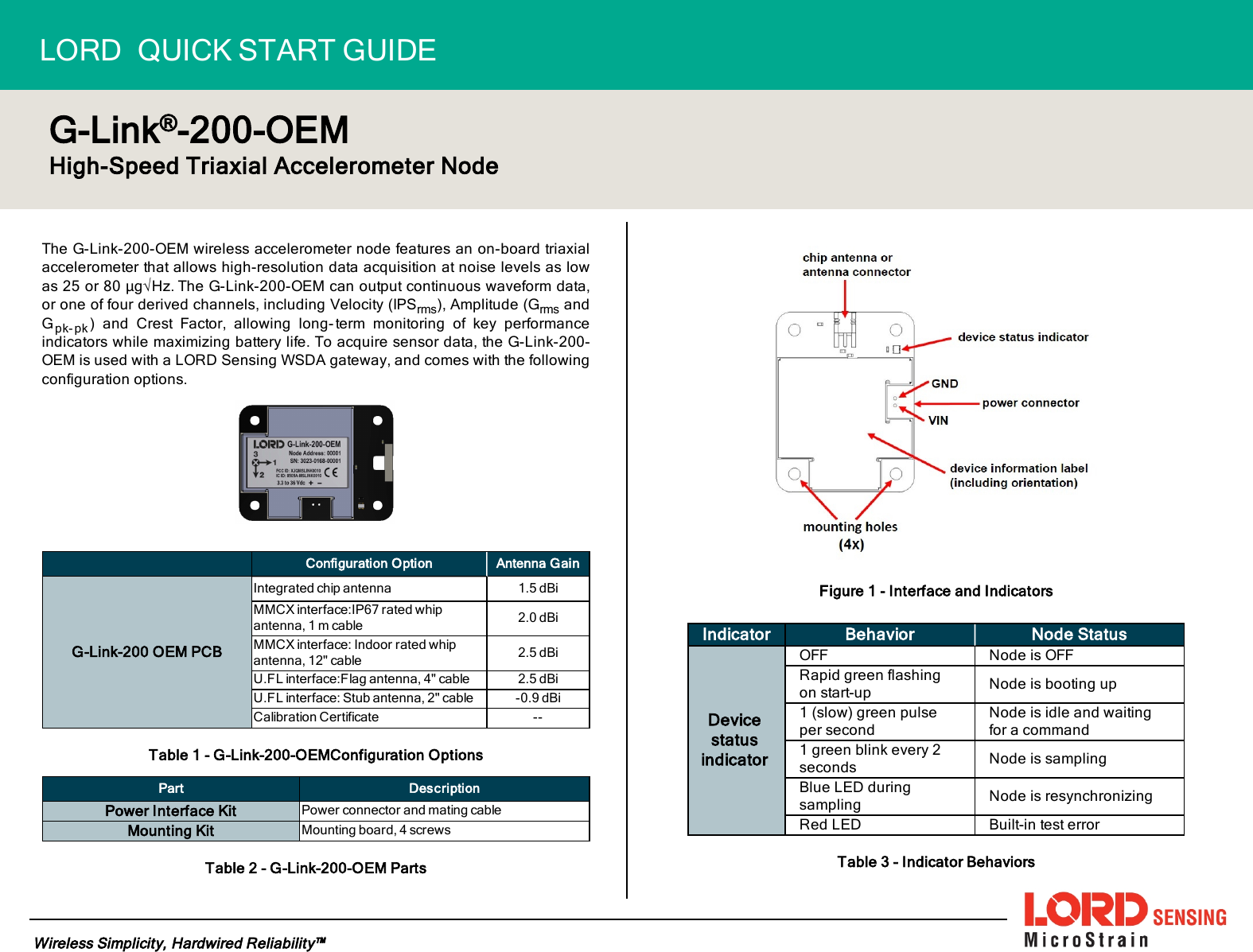 LORD QUICKSTARTGUIDEG-Link®-200-OEMHigh-Speed Triaxial Accelerometer NodeThe G-Link-200-OEM wireless accelerometer node features an on-board triaxialaccelerometer that allows high-resolution data acquisition at noise levels as lowas 25 or 80 µg√Hz.The G-Link-200-OEM can output continuous waveform data,or one of four derived channels, including Velocity (IPSrms), Amplitude (Grms andGpk- pk ) and Crest Factor, allowing long- term monitoring of key performanceindicators while maximizing battery life. To acquire sensor data, the G-Link-200-OEM is used with a LORD Sensing WSDA gateway, and comes with the followingconfiguration options.Configuration Option Antenna GainG-Link-200 OEM PCBIntegrated chip antenna 1.5 dBiMMCX interface:IP67 rated whipantenna, 1 m cable 2.0 dBiMMCX interface: Indoor rated whipantenna, 12&quot; cable 2.5 dBiU.FL interface:Flag antenna, 4&quot; cable 2.5 dBiU.FL interface: Stub antenna, 2&quot; cable -0.9 dBiCalibration Certificate --Table 1 - G-Link-200-OEMConfiguration OptionsPart DescriptionPower Interface Kit Power connector and mating cableMounting Kit Mounting board, 4 screwsTable 2 - G-Link-200-OEM PartsFigure 1 - Interface and IndicatorsIndicator Behavior Node StatusDevicestatusindicatorOFF Node is OFFRapid green flashingon start-up Node is booting up1 (slow) green pulseper secondNode is idle and waitingfor a command1 green blink every 2seconds Node is samplingBlue LED duringsampling Node is resynchronizingRed LED Built-in test errorTable 3 - Indicator BehaviorsWireless Simplicity, Hardwired Reliability™