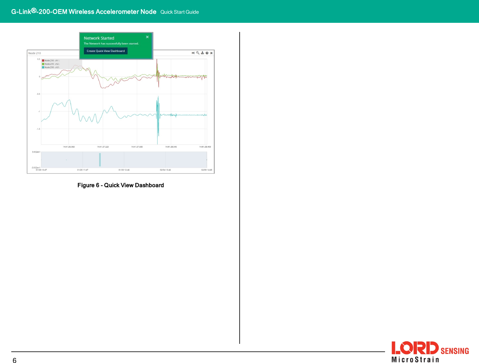 Figure 6 - Quick View Dashboard6G-Link®-200-OEM Wireless Accelerometer Node Quick Start Guide