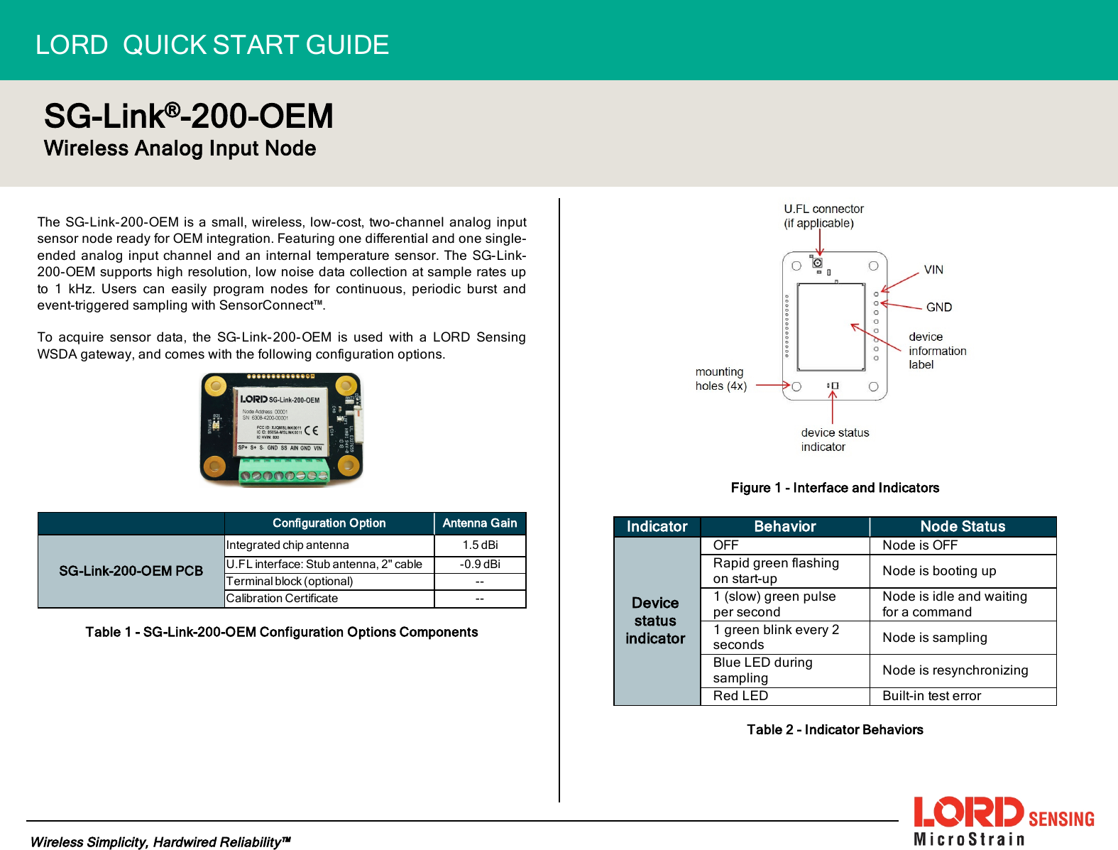 LORD QUICKSTARTGUIDESG-Link®-200-OEMWireless Analog Input NodeThe SG-Link-200-OEM is a small, wireless, low-cost, two-channel analog inputsensor node ready for OEM integration. Featuring one differential and one single-ended analog input channel and an internal temperature sensor. The SG-Link-200-OEM supports high resolution, low noise data collection at sample rates upto 1 kHz. Users can easily program nodes for continuous, periodic burst andevent-triggered sampling with SensorConnect™.To acquire sensor data, the SG-Link-200-OEM is used with a LORD SensingWSDA gateway, and comes with the following configuration options.Configuration Option Antenna GainSG-Link-200-OEM PCBIntegrated chip antenna 1.5 dBiU.FL interface: Stub antenna, 2&quot; cable -0.9 dBiTerminal block (optional) --Calibration Certificate --Table 1 - SG-Link-200-OEM Configuration Options ComponentsFigure 1 - Interface and IndicatorsIndicator Behavior Node StatusDevicestatusindicatorOFF Node is OFFRapid green flashingon start-up Node is booting up1 (slow) green pulseper secondNode is idle and waitingfor a command1 green blink every 2seconds Node is samplingBlue LED duringsampling Node is resynchronizingRed LED Built-in test errorTable 2 - Indicator BehaviorsWireless Simplicity, Hardwired Reliability™