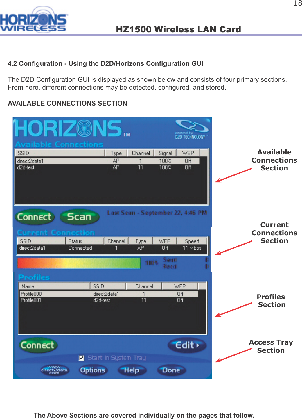 HZ1500 Wireless LAN Card 184.2 Con guration - Using the D2D/Horizons Con guration GUIThe D2D Con guration GUI is displayed as shown below and consists of four primary sections.  From here, different connections may be detected, con gured, and stored.AVAILABLE CONNECTIONS SECTION                     The Above Sections are covered individually on the pages that follow. Available Connections SectionCurrent Connections SectionPro les SectionAccess Tray Section
