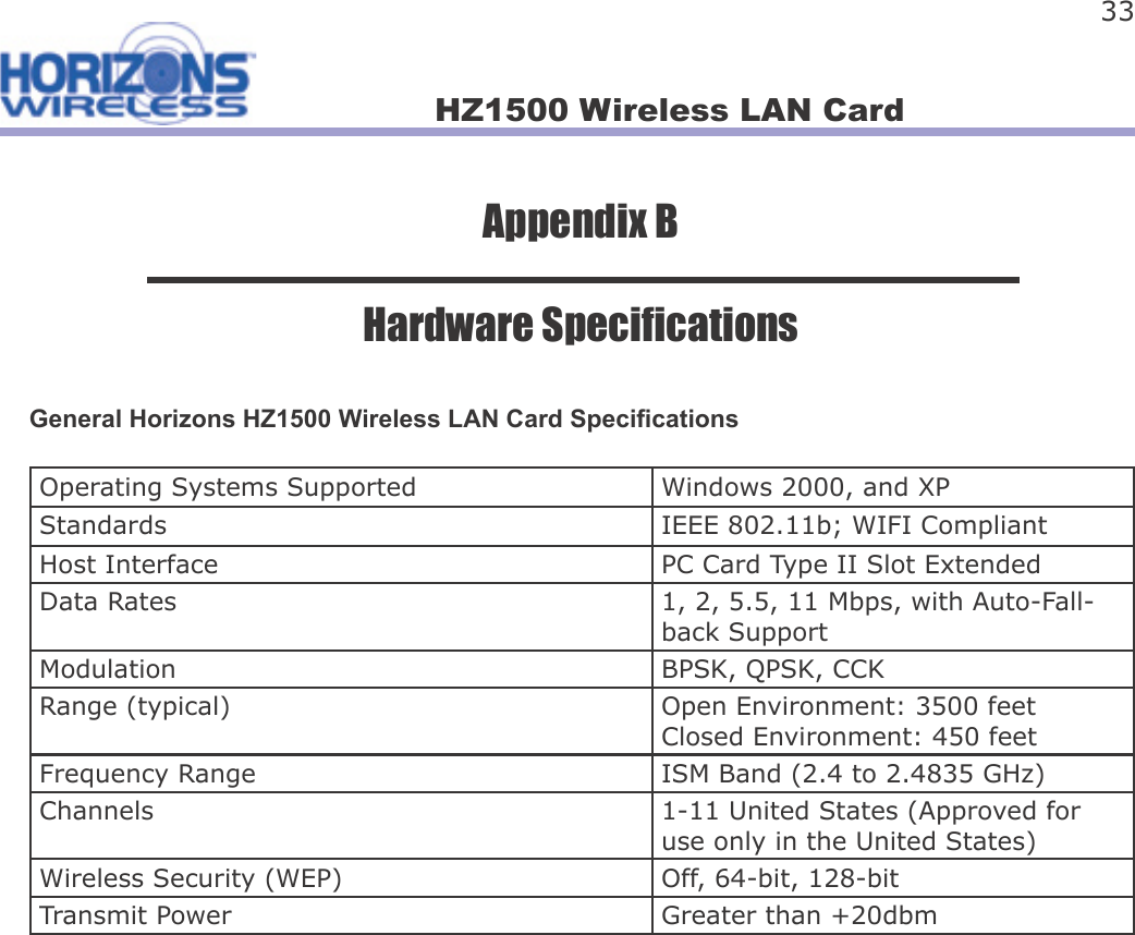 HZ1500 Wireless LAN Card 33Appendix BHardware Speci cationsGeneral Horizons HZ1500 Wireless LAN Card Speci cationsOperating Systems Supported Windows 2000, and XPStandards IEEE 802.11b; WIFI CompliantHost Interface PC Card Type II Slot ExtendedData Rates 1, 2, 5.5, 11 Mbps, with Auto-Fall-back SupportModulation BPSK, QPSK, CCKRange (typical) Open Environment: 3500 feetClosed Environment: 450 feetFrequency Range ISM Band (2.4 to 2.4835 GHz)Channels 1-11 United States (Approved for use only in the United States)Wireless Security (WEP) Off, 64-bit, 128-bitTransmit Power Greater than +20dbm