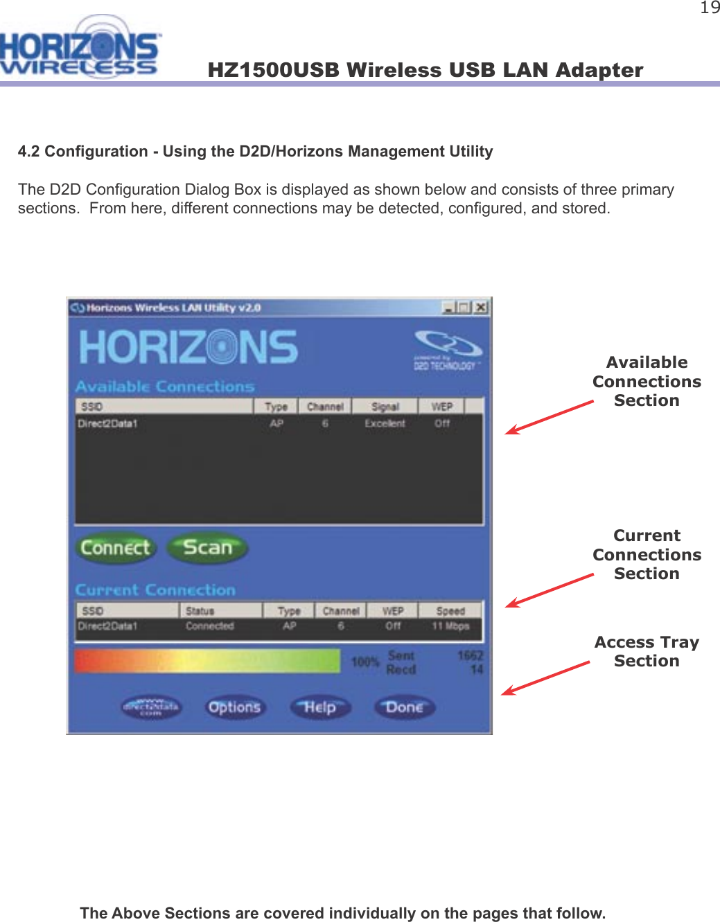 HZ1500USB Wireless USB LAN Adapter 194.2 Con guration - Using the D2D/Horizons Management UtilityThe D2D Con guration Dialog Box is displayed as shown below and consists of three primary sections.  From here, different connections may be detected, con gured, and stored.                    The Above Sections are covered individually on the pages that follow. Available Connections SectionCurrent Connections SectionAccess Tray Section