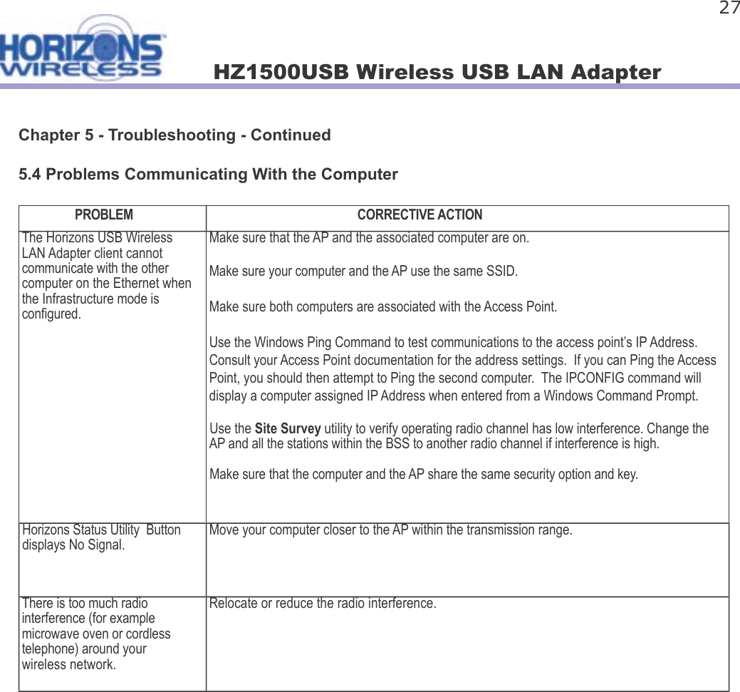 HZ1500USB Wireless USB LAN Adapter 27Chapter 5 - Troubleshooting - Continued5.4 Problems Communicating With the ComputerPROBLEM CORRECTIVE ACTIONThe Horizons USB Wireless LAN Adapter client cannot communicate with the other computer on the Ethernet when the Infrastructure mode is con gured.Make sure that the AP and the associated computer are on.Make sure your computer and the AP use the same SSID.Make sure both computers are associated with the Access Point.Use the Windows Ping Command to test communications to the access point’s IP Address.  Consult your Access Point documentation for the address settings.  If you can Ping the Access Point, you should then attempt to Ping the second computer.  The IPCONFIG command will display a computer assigned IP Address when entered from a Windows Command Prompt.Use the Site Survey utility to verify operating radio channel has low interference. Change the AP and all the stations within the BSS to another radio channel if interference is high.Make sure that the computer and the AP share the same security option and key.Horizons Status Utility  Button displays No Signal.Move your computer closer to the AP within the transmission range.There is too much radio interference (for example microwave oven or cordless telephone) around your wireless network. Relocate or reduce the radio interference.