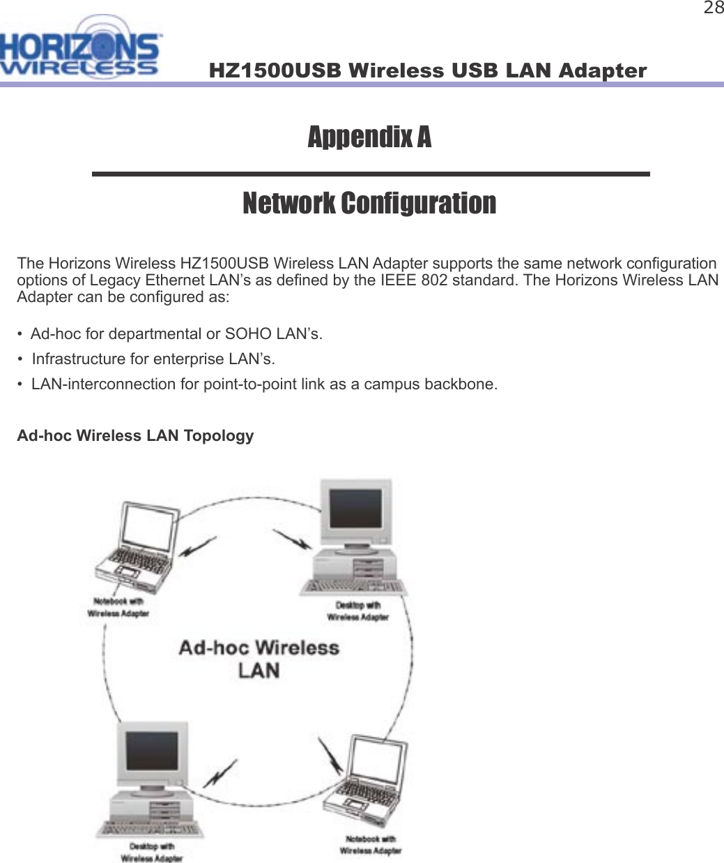 HZ1500USB Wireless USB LAN Adapter 28Appendix ANetwork Con gurationThe Horizons Wireless HZ1500USB Wireless LAN Adapter supports the same network con guration options of Legacy Ethernet LAN’s as de ned by the IEEE 802 standard. The Horizons Wireless LAN Adapter can be con gured as:•  Ad-hoc for departmental or SOHO LAN’s.•  Infrastructure for enterprise LAN’s.•  LAN-interconnection for point-to-point link as a campus backbone.Ad-hoc Wireless LAN Topology