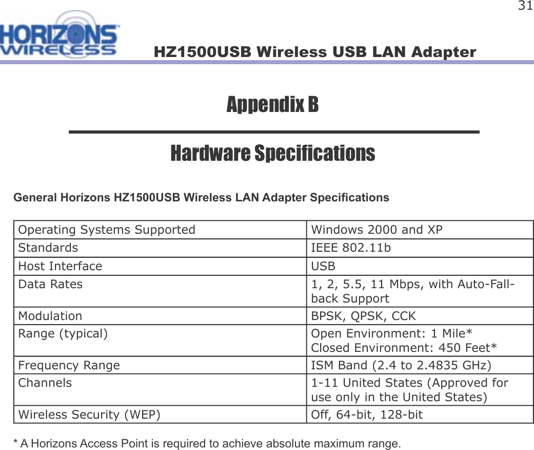 HZ1500USB Wireless USB LAN Adapter 31Appendix BHardware Speci cationsGeneral Horizons HZ1500USB Wireless LAN Adapter Speci cationsOperating Systems Supported Windows 2000 and XPStandards IEEE 802.11bHost Interface USBData Rates 1, 2, 5.5, 11 Mbps, with Auto-Fall-back SupportModulation BPSK, QPSK, CCKRange (typical) Open Environment: 1 Mile*Closed Environment: 450 Feet*Frequency Range ISM Band (2.4 to 2.4835 GHz)Channels 1-11 United States (Approved for use only in the United States)Wireless Security (WEP) Off, 64-bit, 128-bit* A Horizons Access Point is required to achieve absolute maximum range.