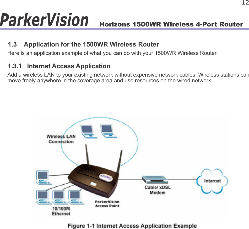 Horizons 1500WR Wireless 4-Port Router 12ParkerVision1.3    Application for the 1500WR Wireless RouterHere is an application example of what you can do with your 1500WR Wireless Router.1.3.1   Internet Access ApplicationAdd a wireless LAN to your existing network without expensive network cables. Wireless stations can move freely anywhere in the coverage area and use resources on the wired network.