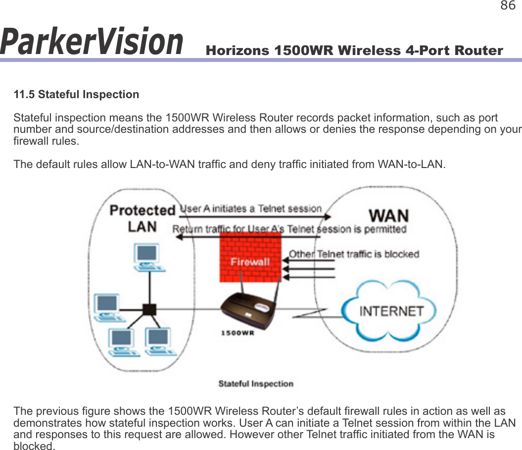Horizons 1500WR Wireless 4-Port Router 86ParkerVision11.5 Stateful InspectionStateful inspection means the 1500WR Wireless Router records packet information, such as port number and source/destination addresses and then allows or denies the response depending on your rewall rules.The default rules allow LAN-to-WAN trafc and deny trafc initiated from WAN-to-LAN.The previous gure shows the 1500WR Wireless Router’s default rewall rules in action as well as demonstrates how stateful inspection works. User A can initiate a Telnet session from within the LAN and responses to this request are allowed. However other Telnet trafc initiated from the WAN is blocked.