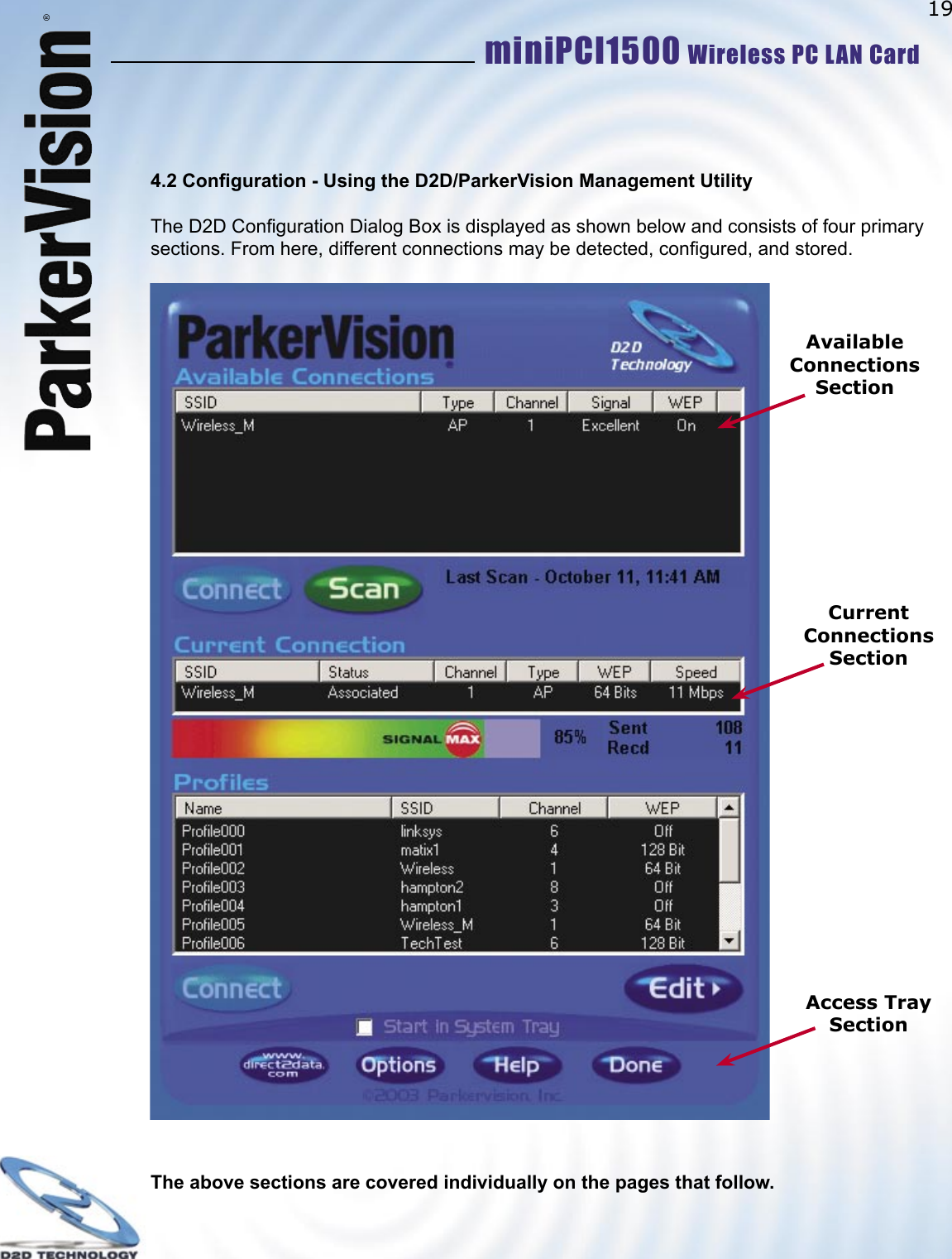 19miniPCI1500 Wireless PC LAN Card ®4.2 Conﬁ guration - Using the D2D/ParkerVision Management UtilityThe D2D Conﬁ guration Dialog Box is displayed as shown below and consists of four primary sections. From here, different connections may be detected, conﬁ gured, and stored.      The above sections are covered individually on the pages that follow.Available Connections SectionCurrent Connections SectionAccess Tray Section